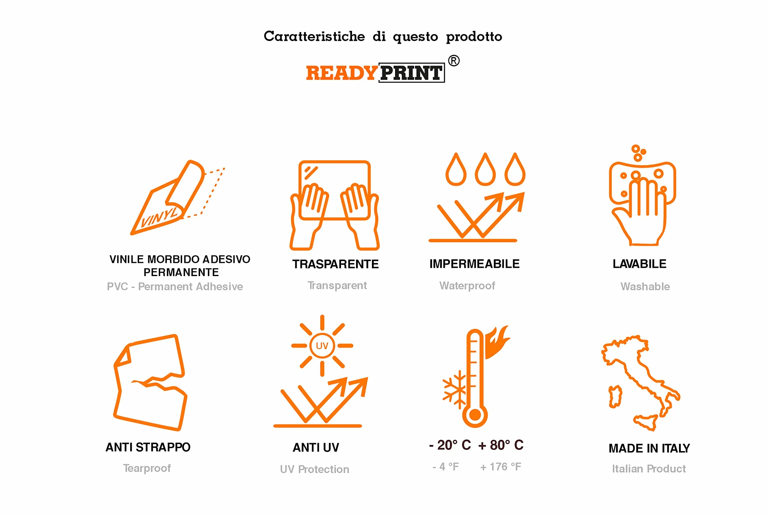 Adesivi Antifurto Satellitare GPS Readyprint 4 Trasparenti Interno Vetro 7 x 4 cm