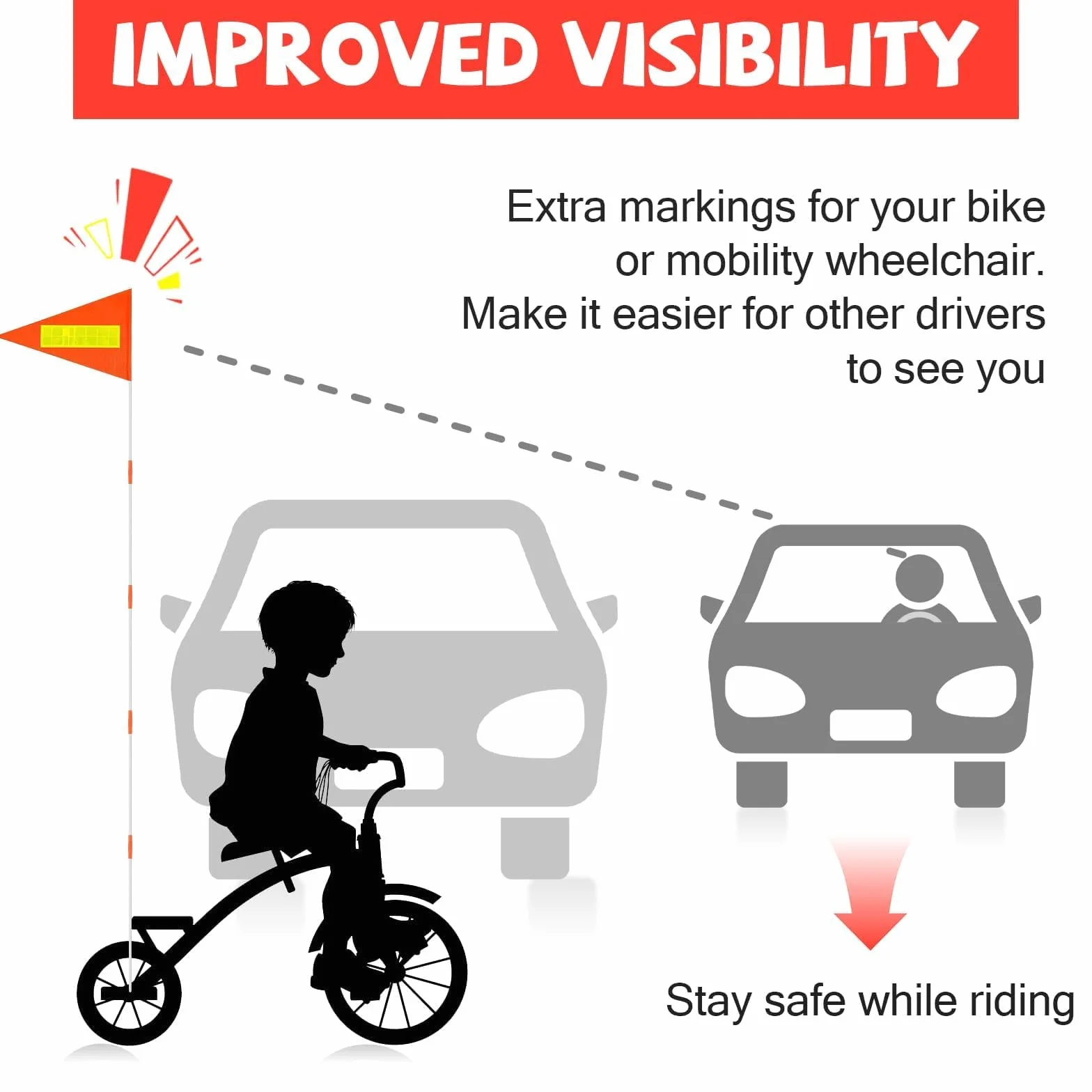 Bandiera Di Sicurezza Per Bicicletta Kit di Sostituzione Altezza Regolabile per Bambini Adulti