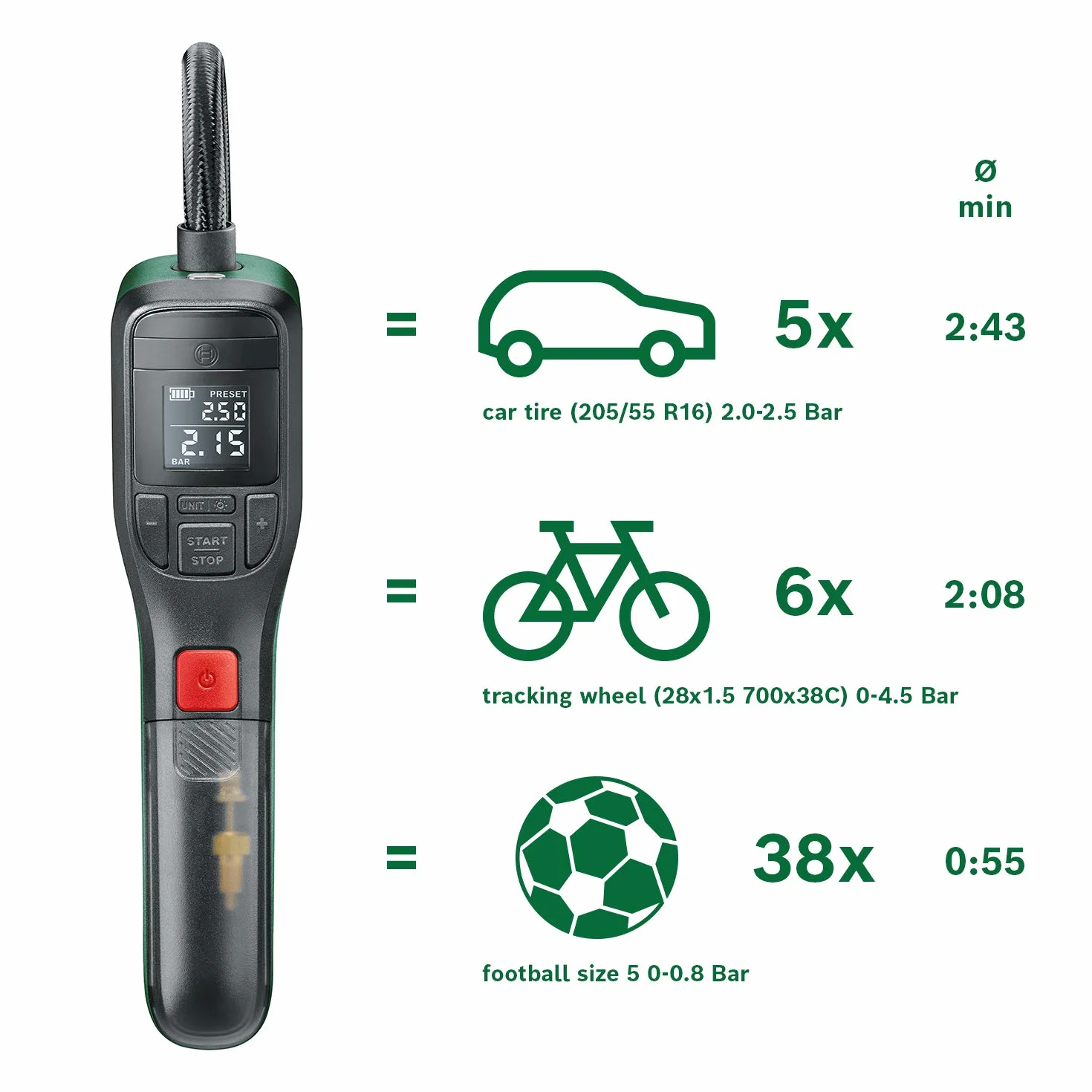 Bosch EasyPump Minipompa Elettrica 3,6 V 150 PSI 10,3 Bar Ricaricabile USB-C LED Autostop