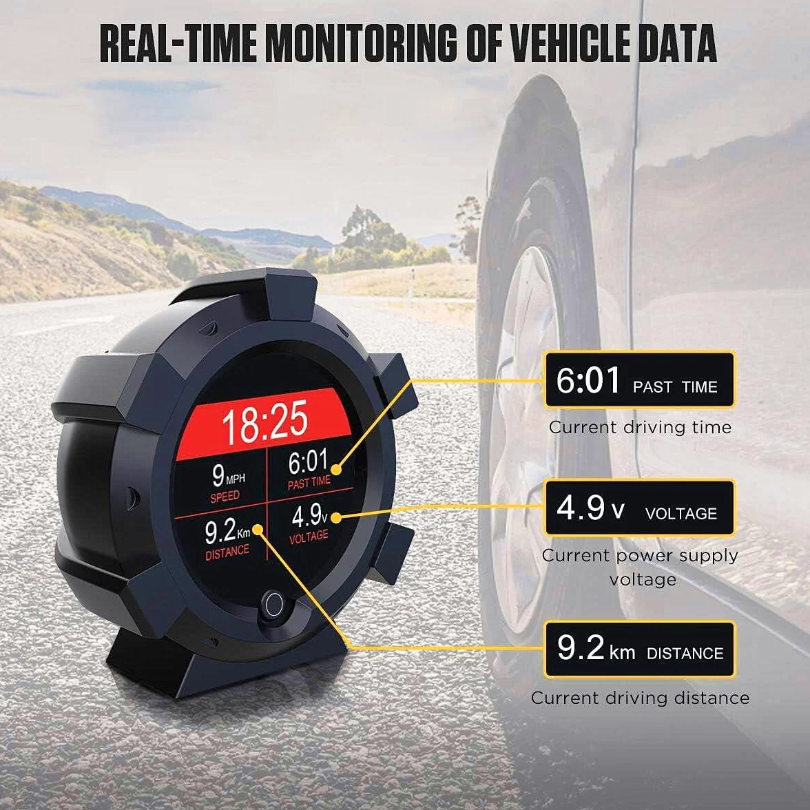 OURANTOOLS GPS Inclinometro per Auto Camper, LCD Digitale Misuratore di Pendenza Tachimetro per DC5-28V Fuoristrada Jeep