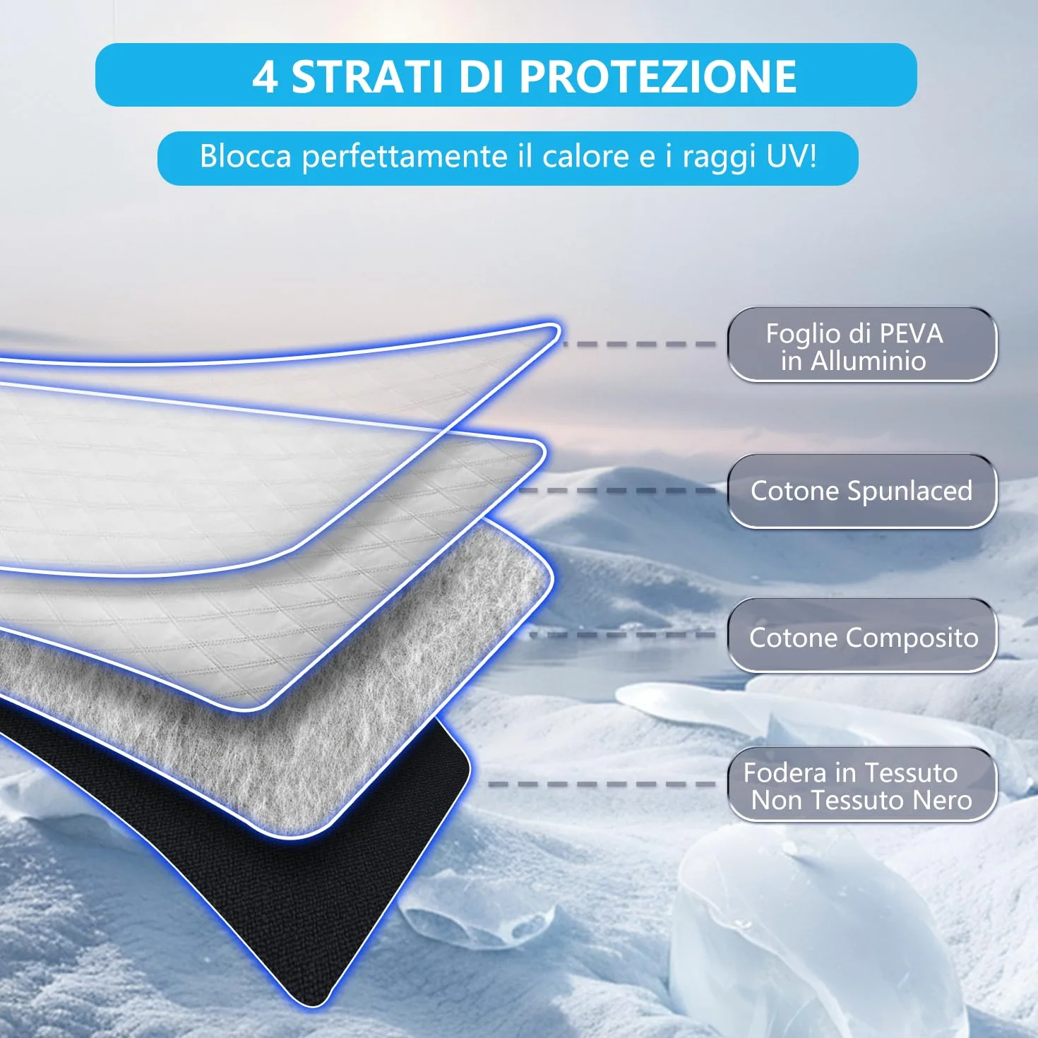 Parasole Auto Parabrezza Anti UV Antifurto 193x126 cm con 5 Magnetica e Borsa