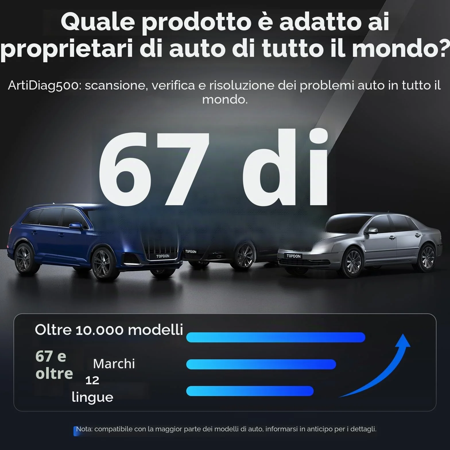 TOPDON AD500 Strumento di diagnostica auto OBD2 6 servizi reset olio SAS TPMS ETS BMS freno
