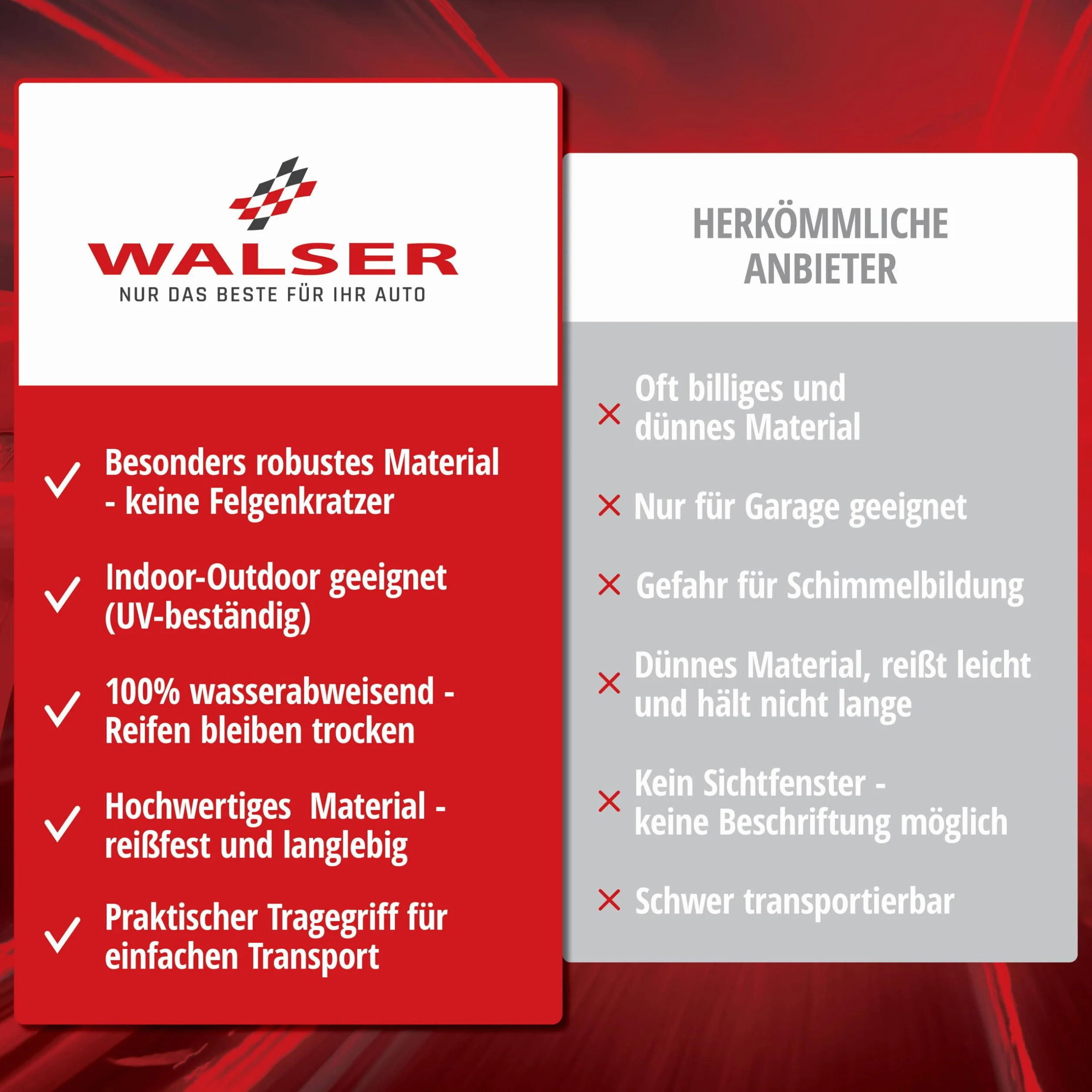 Walser Borsa per Pneumatici Auto Argento 17-18 Pollici