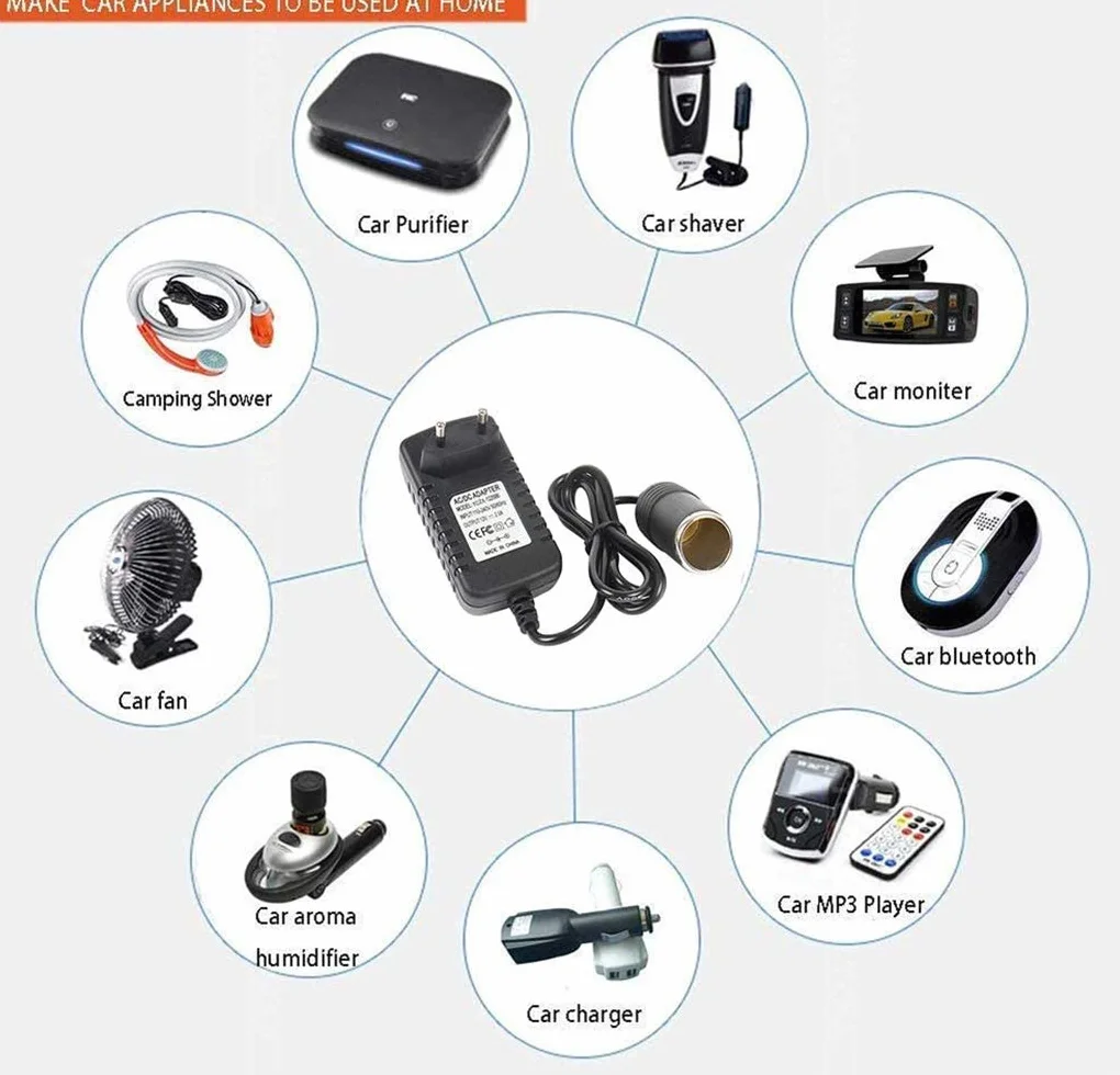 Alimentatore AC DC 100V-240V a 12V 3A 36W Convertitore per Auto Fotocamere DVR GPS