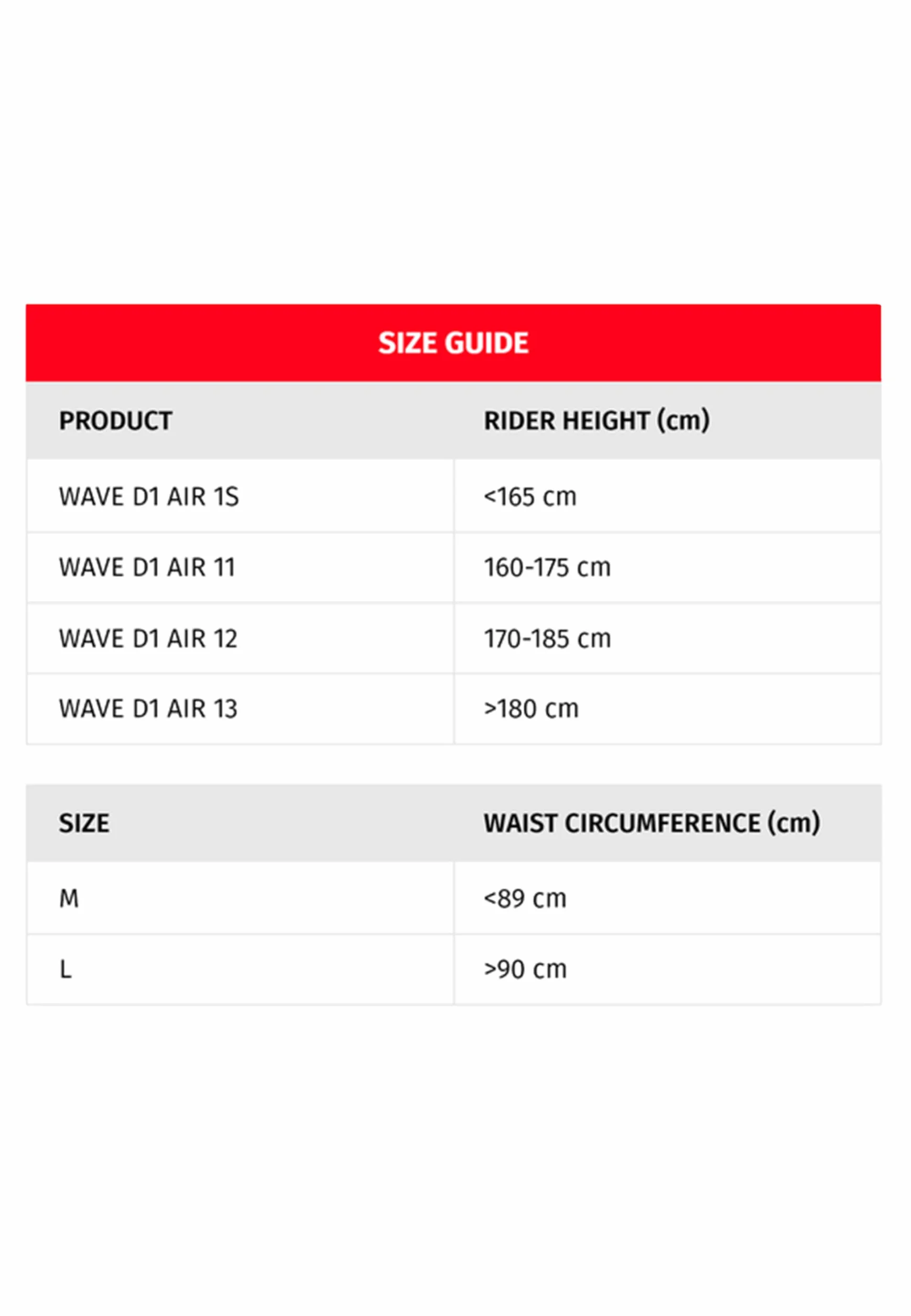 Dainese Paraschiena Wave 13 D1 Air
