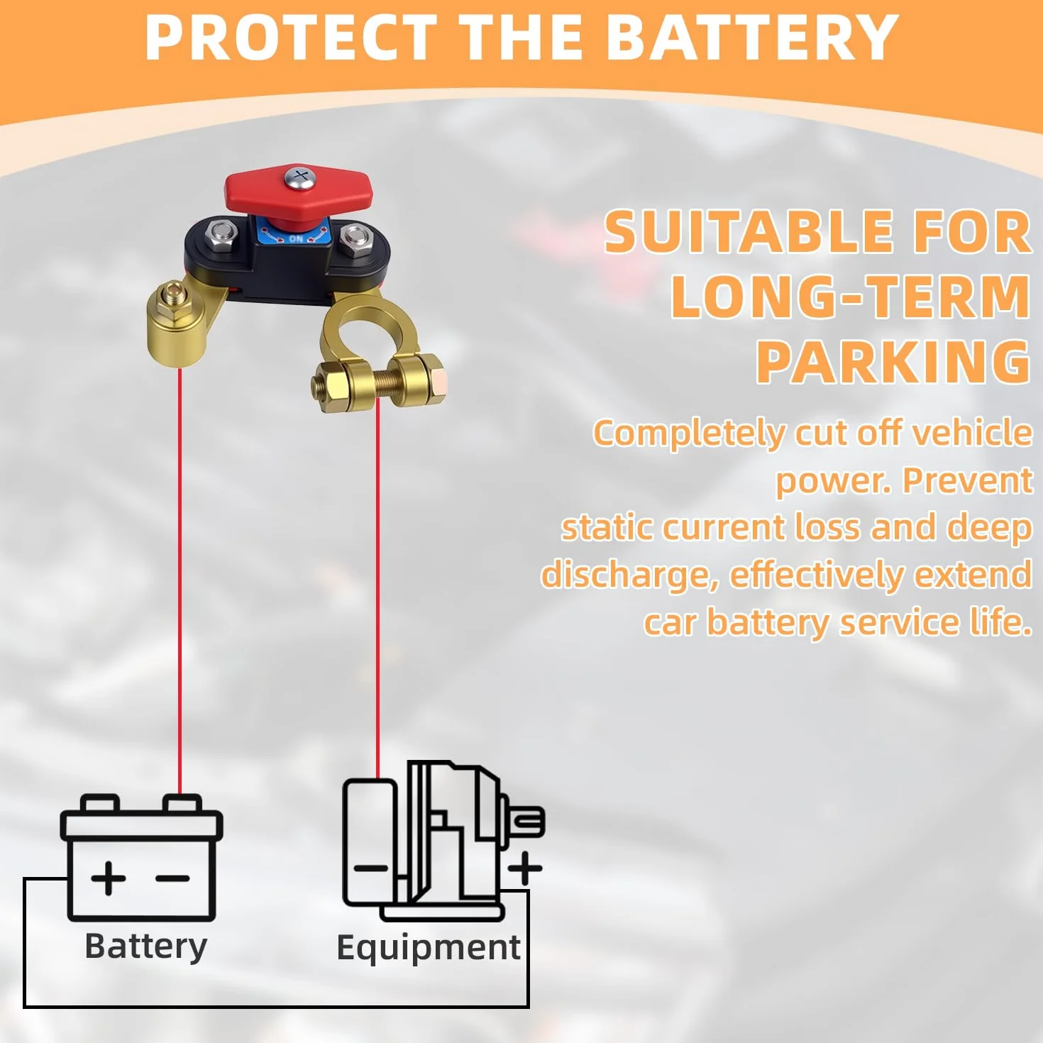 Stacca Batteria 12V,Interruttore Batteria Auto,Staccabatteria Auto Con Doppia Rotazione 180° Regolabile e Funzione Universale Polo Positivo/Negativo Disconnettore per Auto Moto Barca Kit Completo