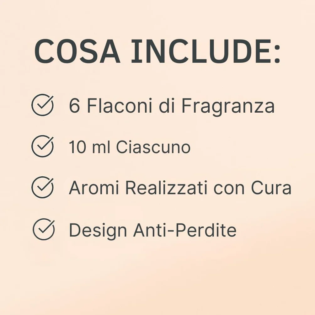 KESOCI Ricariche Diffusore Auto Set da 6 x 10 ml Profumatore Ricaricabile Fragranze Premium Lunga Durata