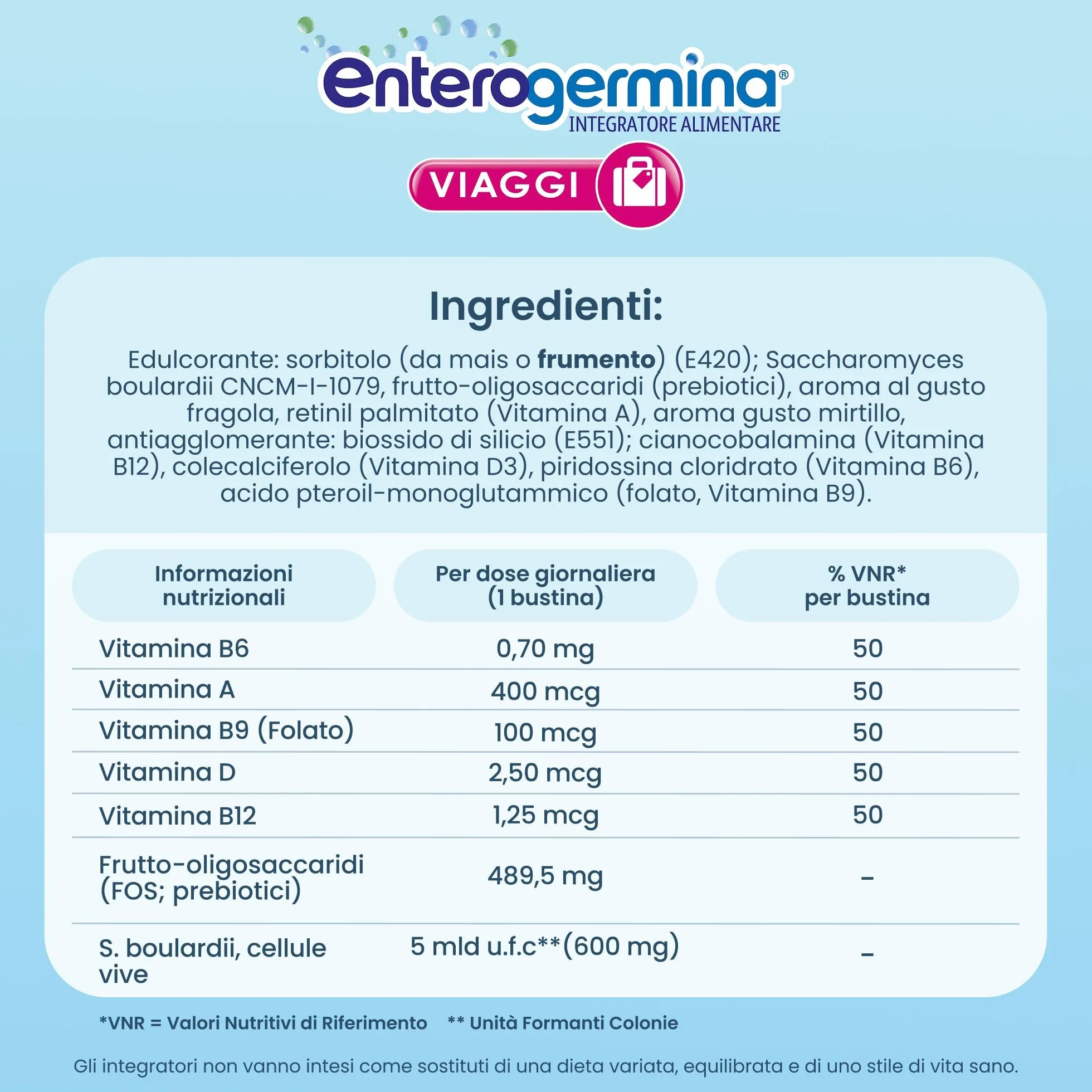 Enterogermina Viaggi Probiotici Vitamina B12 D Integratore Flora Intestinale 24 Bustine Fragola