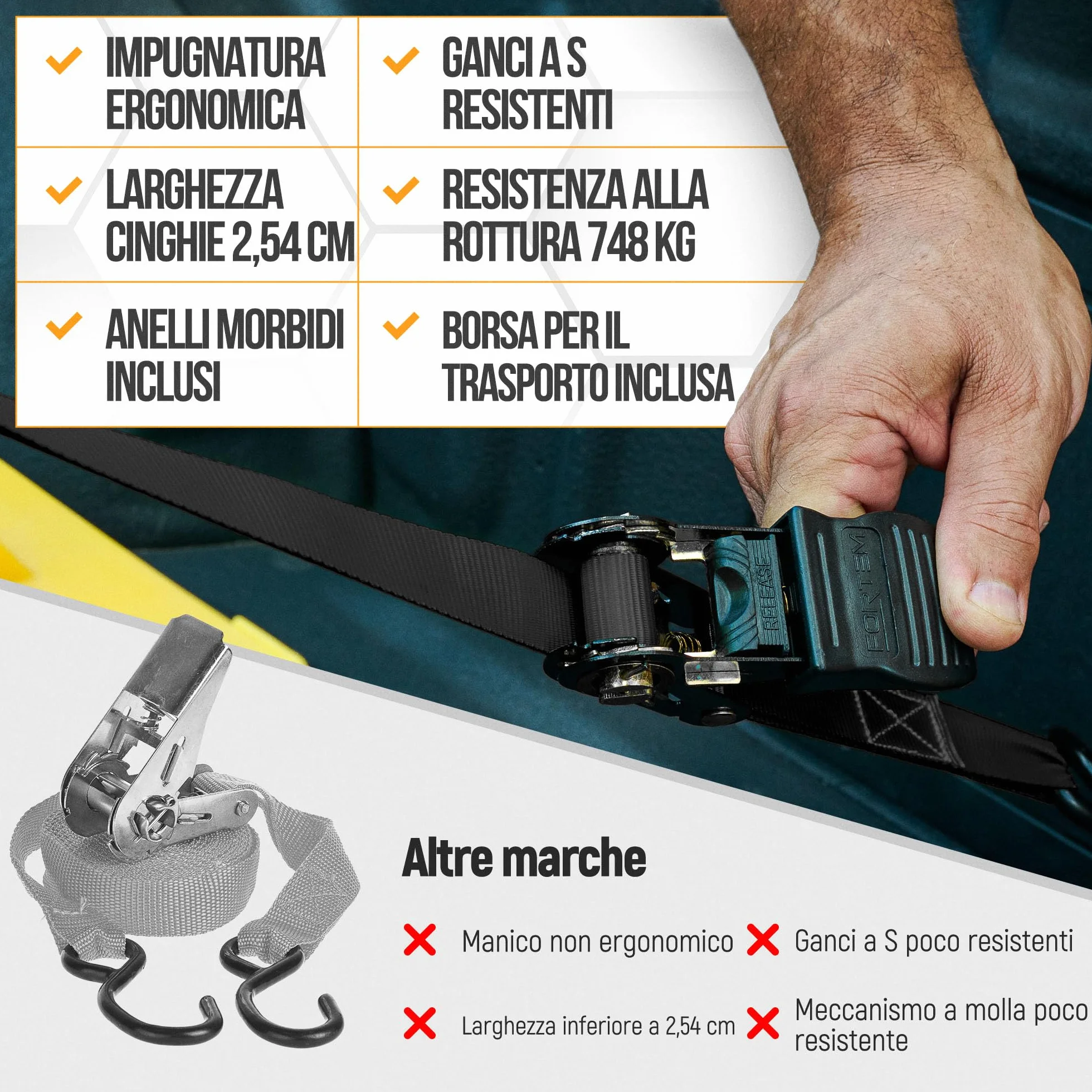 FORTEM Cinghie a Cricchetto Set da 4, Resistenza 748 Kg, 4,57 m, Ganci in Metallo, Custodia Inclusa, Nero