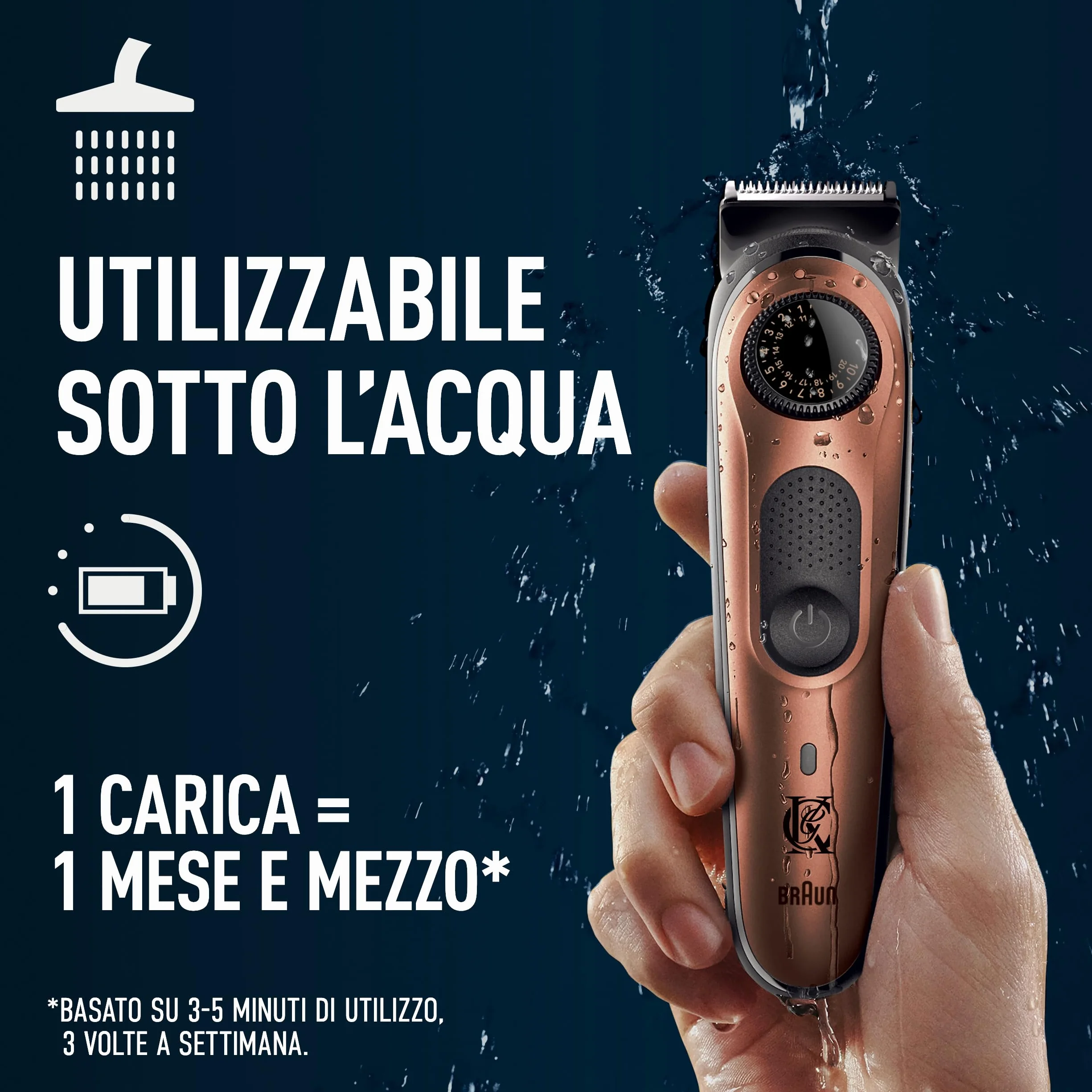 King C. Gillette Rasoio Elettrico Barba Pro, Regolabarba Uomo, 40 Impostazioni di Lunghezza, Lame Affilate, Pettini Regolatori, Testine Lavabili