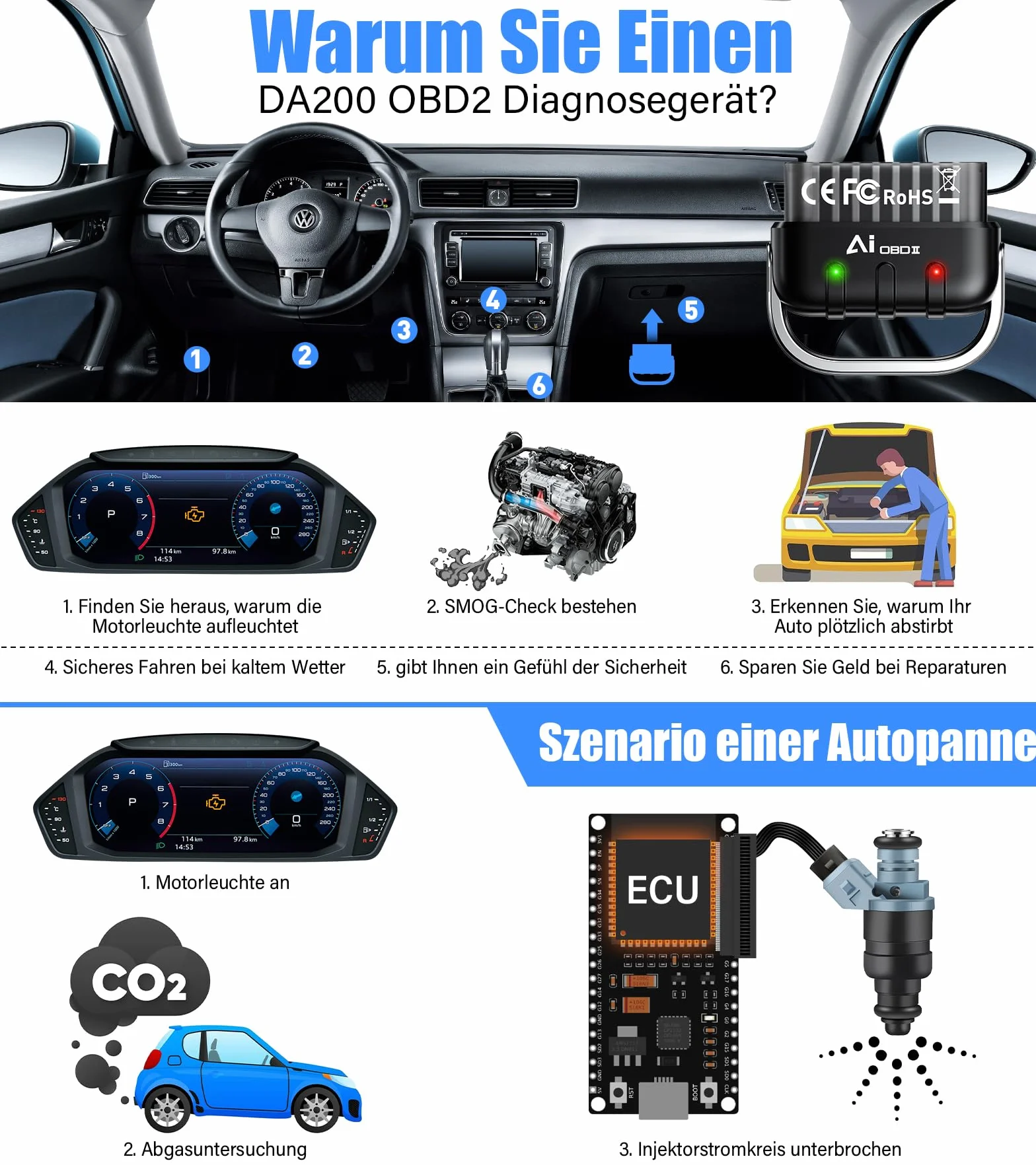 Profesjonalny Autodiagnostyczny OBD2 Bluetooth z Raportem PDF, Kompatybilny z iOS i Android