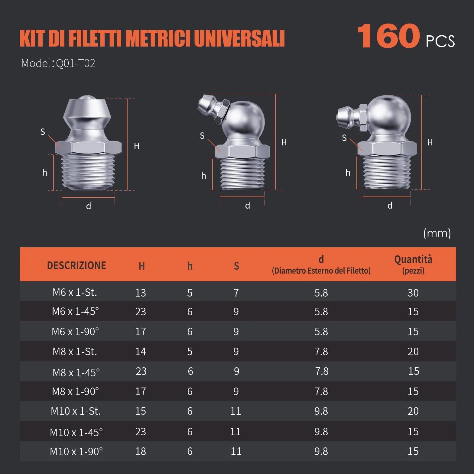 TRILINK Kit Assortito Ingrassatori 160 Pezzi Metrici M6 M8 M10 Angoli Dritti 45 90 Gradi Chiave