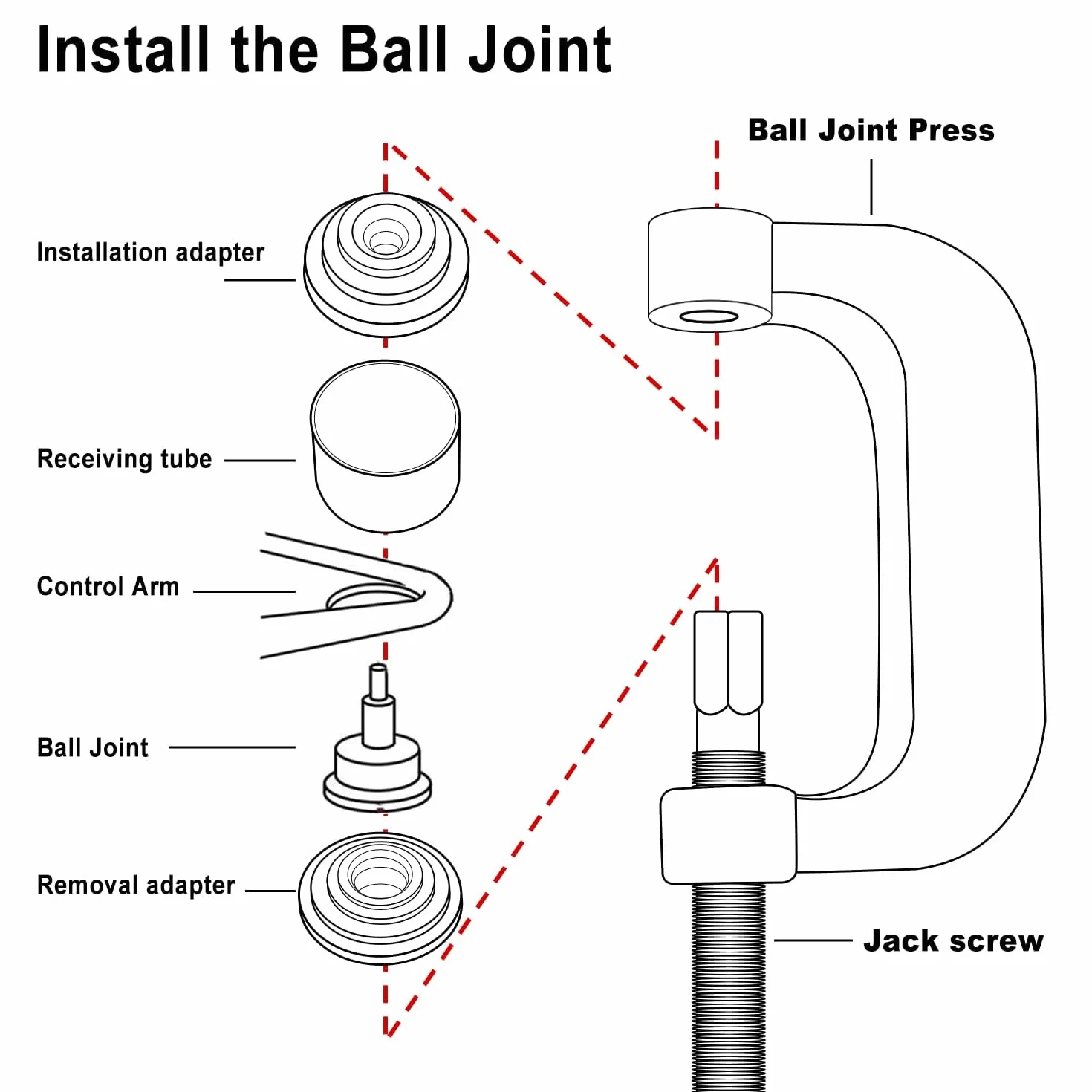 BOOMSTART 4 in 1 Estrattore per Giunto di Sospensione, Set di 10 Pezzi Utensile Universale per Giunti a Sfera