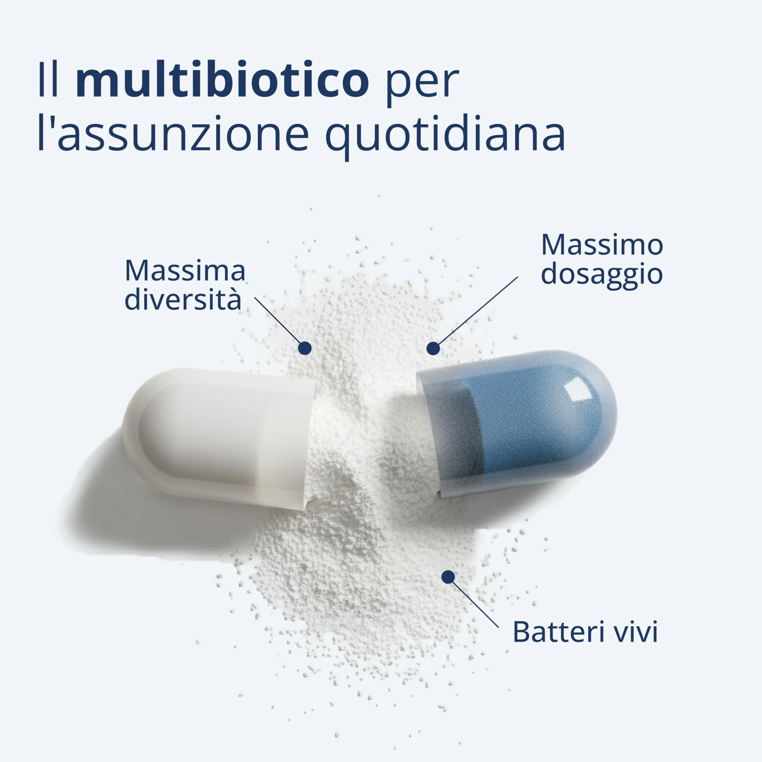 Kijimea K53 Advance Probiotici 28 Capsule