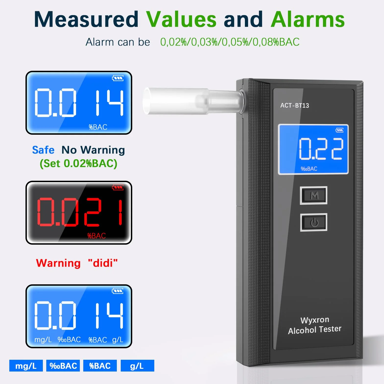 Etilometro Portatile Certificato, Alcol Test Professionale Etilometro Portatile con Display Lcd/Record/10 Boccagli, per Test Personali/Famiglie/Partiti