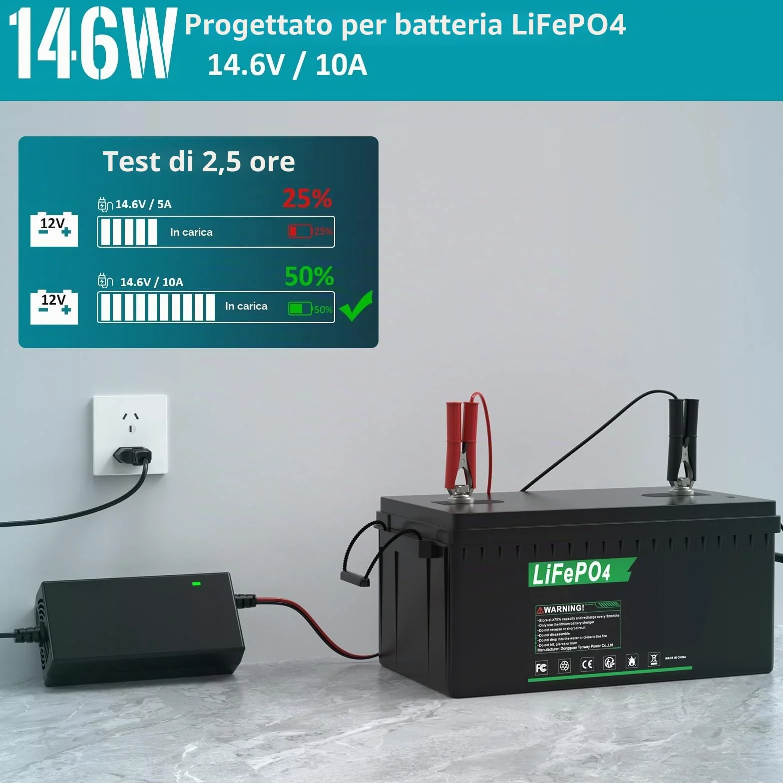ASUNCELL 14,6 V/10 A LiFePO4 Caricabatteria da auto, caricabatteria da auto da 6 V e 12 V piombo fino a 120 Ah e 12,8 V litio, batterie al litio-ferro-fosfato