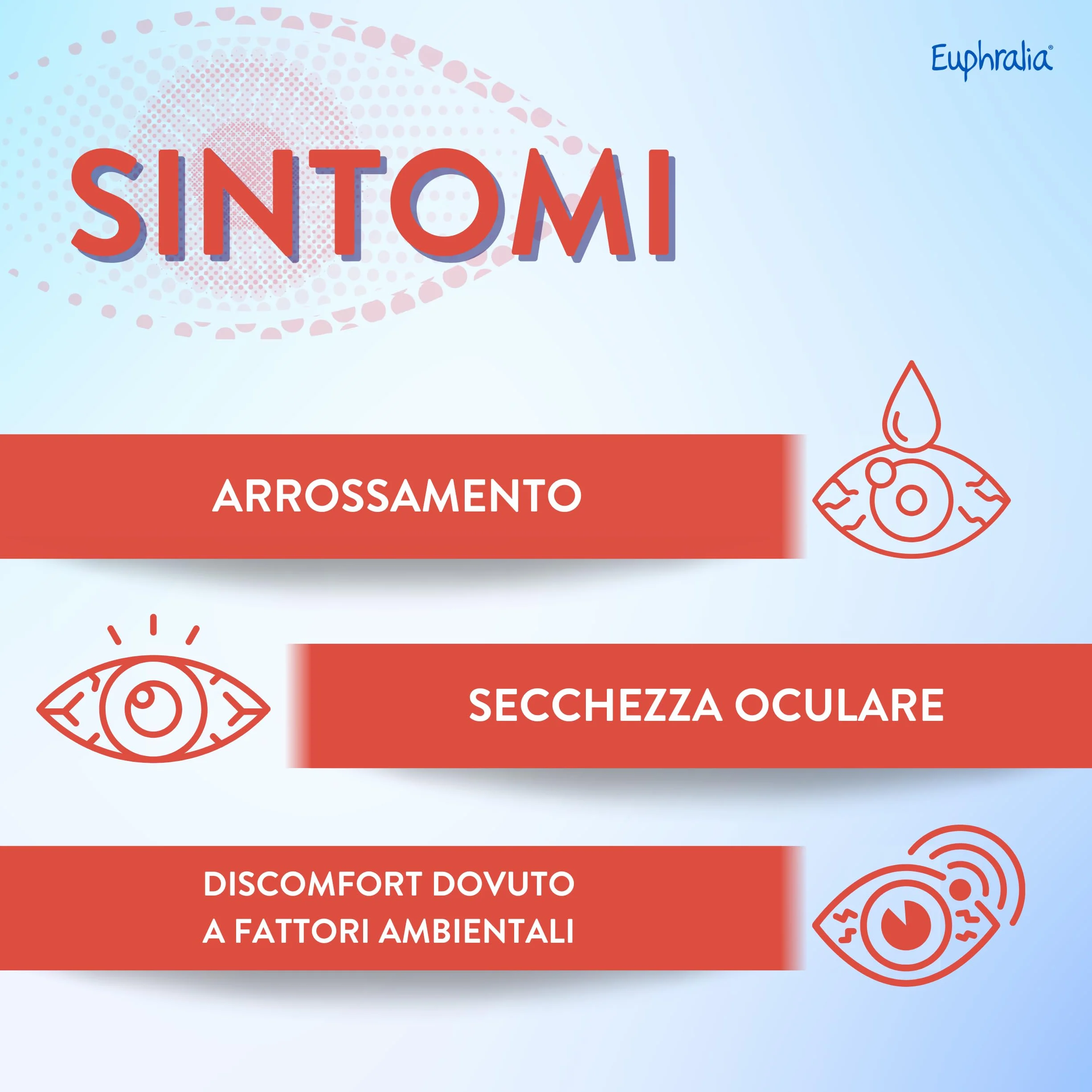 Euphralia Occhi Rossi Gocce Oculari Lenitive 15 Monodose Acido Ialuronico Camomilla