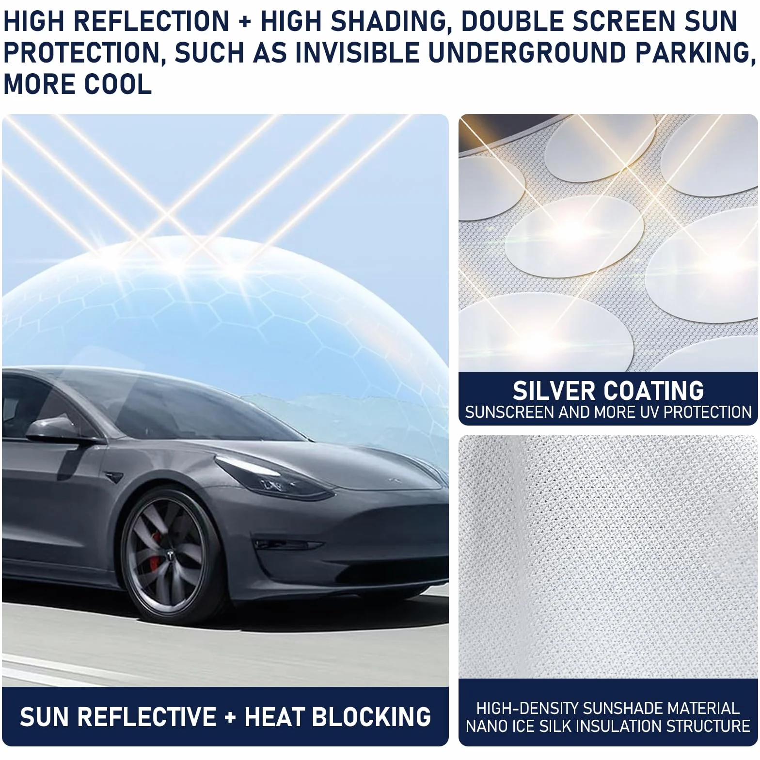 Model 3 Tetto Parasole Tendina parasole per tettuccio apribile compatibile con Tesla Model 3 2021 2022 2023 - Copertura parasole in vetro con isolamento termico UV, Visiera Tetto (White, Model 3)