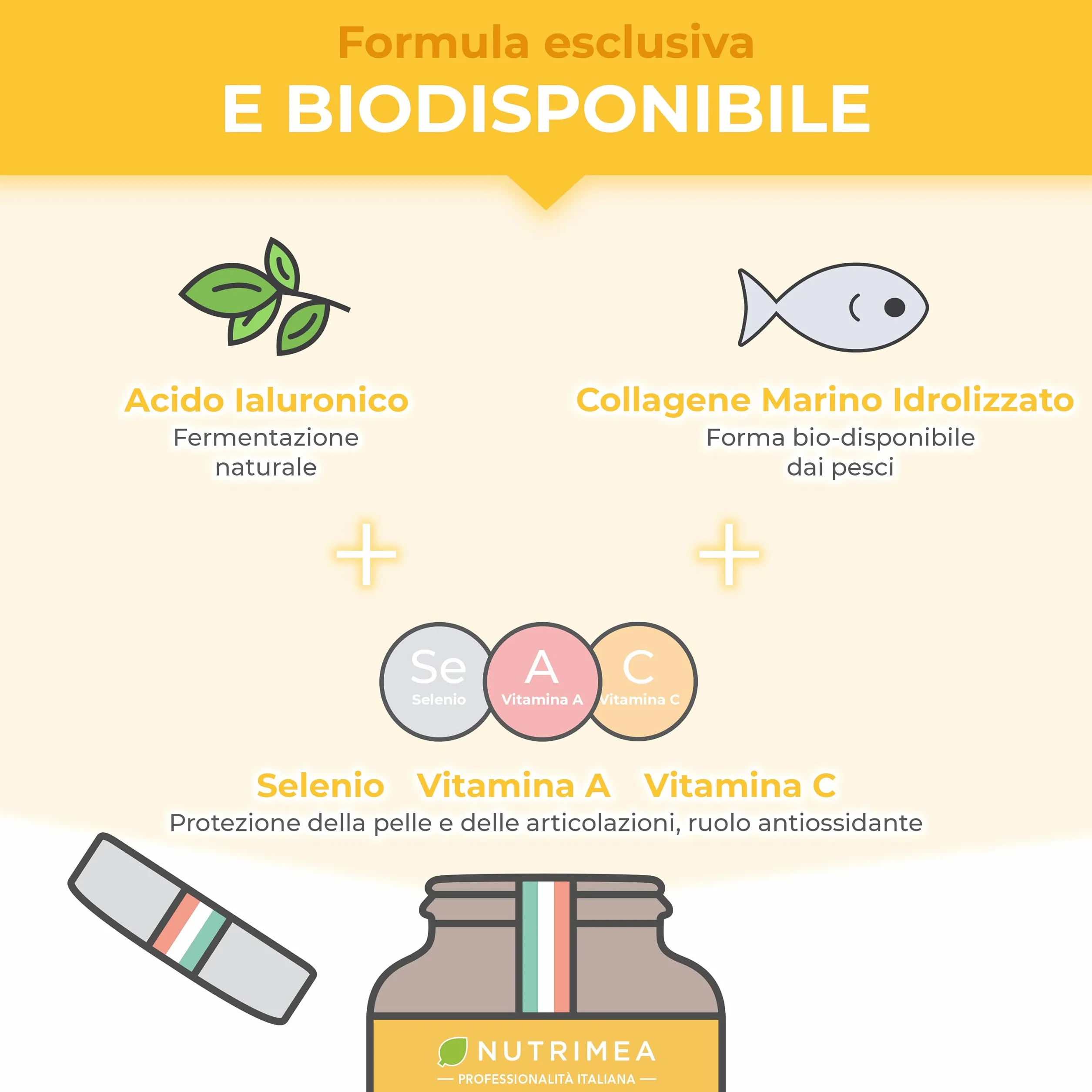 Acido Ialuronico con Collagene Marino Vitamina A C Antirughe Anti-age 60 Capsule