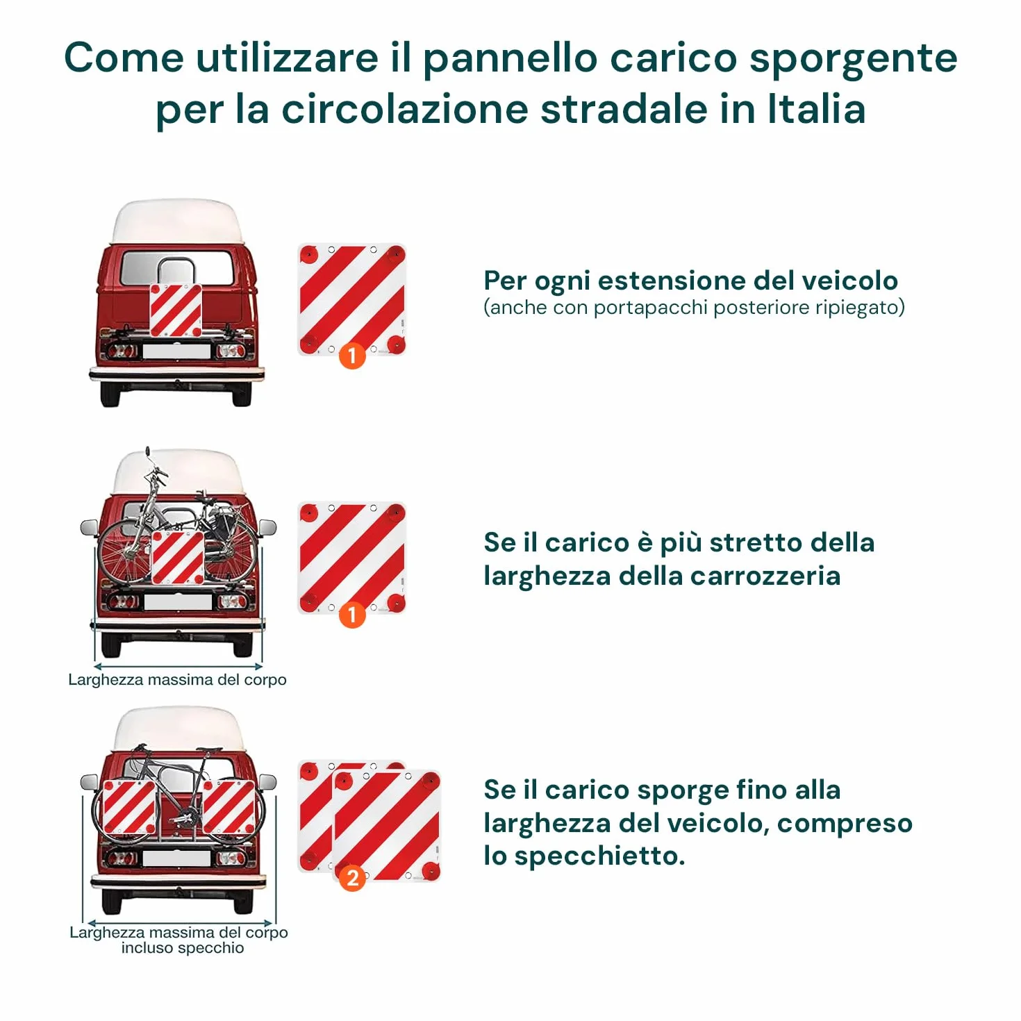 Catarifrangente Avilia Segnale Carico Sporgente 50x50cm Rosso e Bianco per Camion e Rimorchi Polipropilene
