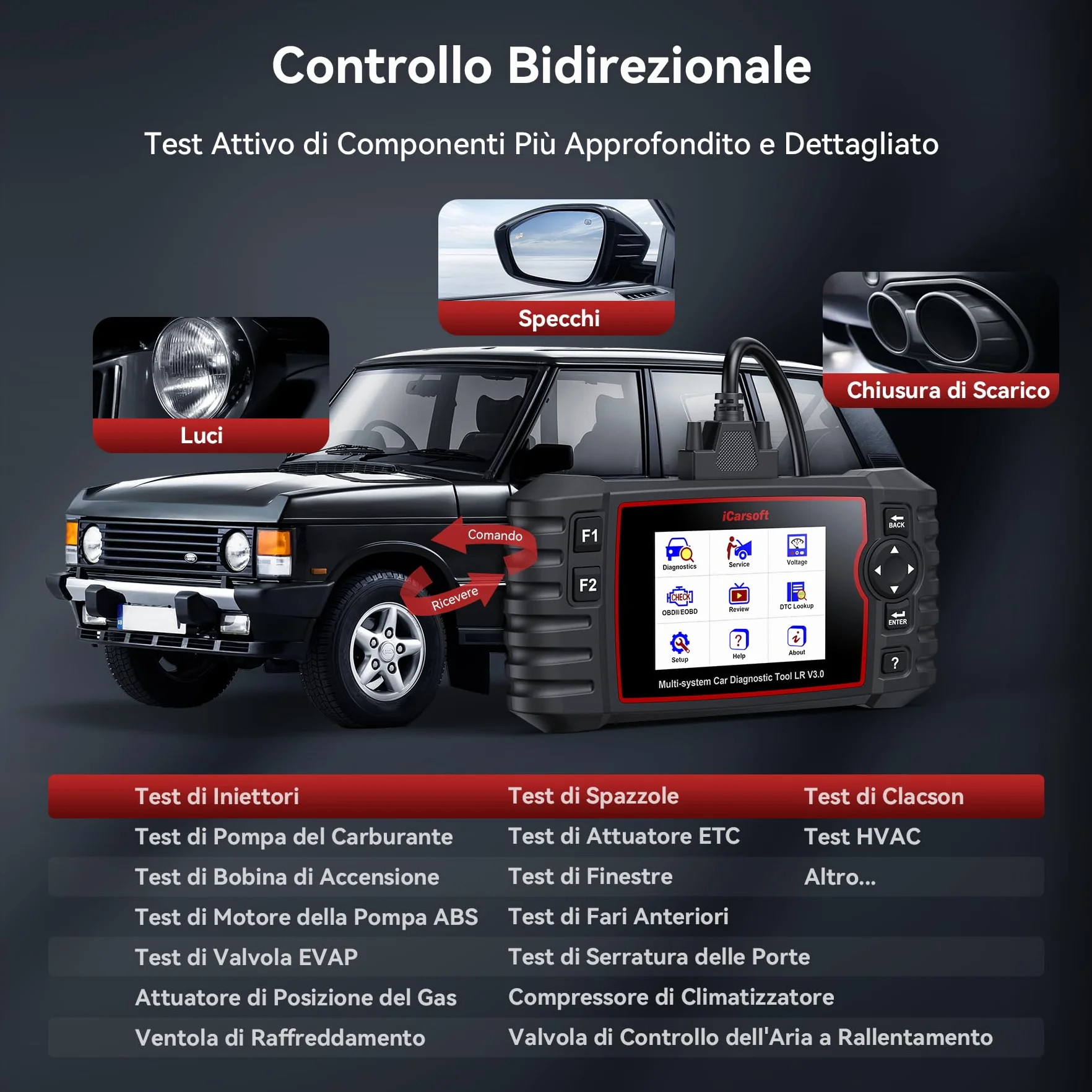 iCarsoft LR V3.0 OBD2 Diagnostica Auto per Land Rover Jaguar 37 Funzioni Ripristino Test Bidirezionale