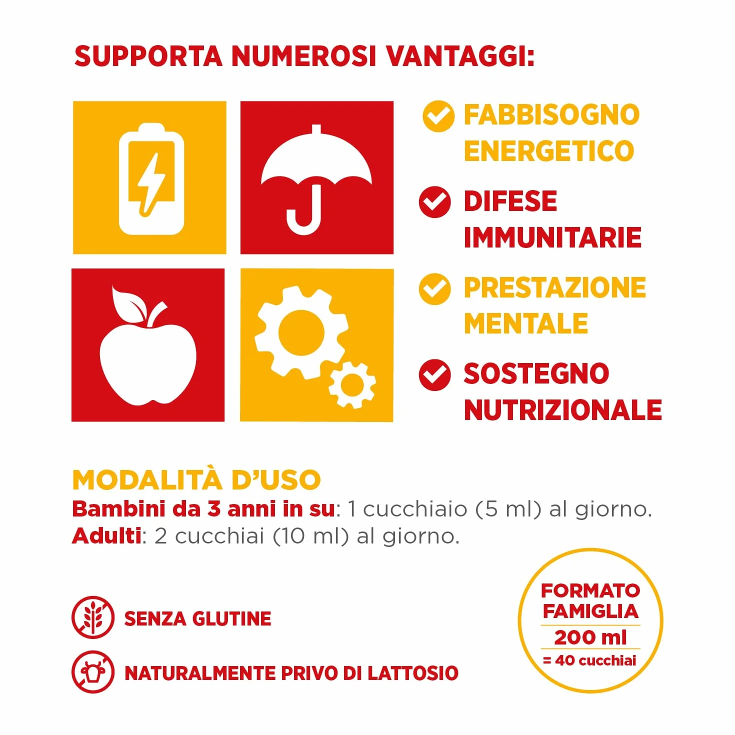 PAPPA REALE FRESCA Integratore Completo Vitamine Complesso B Flacone 200ml Senza Glutine Senza Lattosio