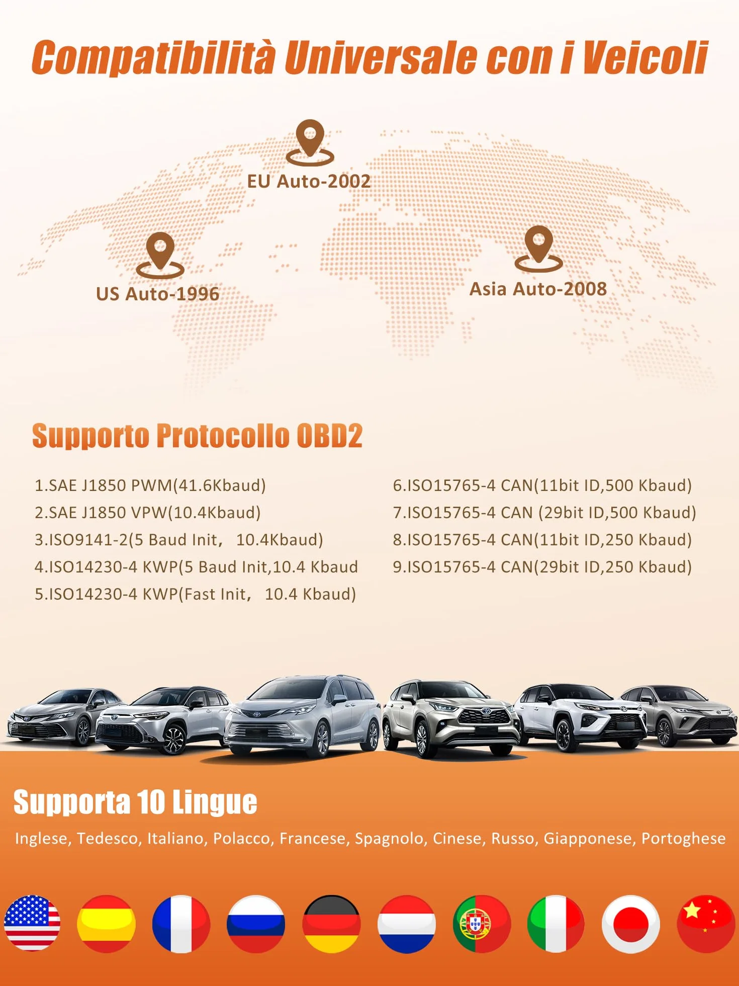 Scanner OBD2 EOBD Diagnostica Motore Multimarca Professionale Lettore Codici Errori per Audi BMW Tutti i Veicoli