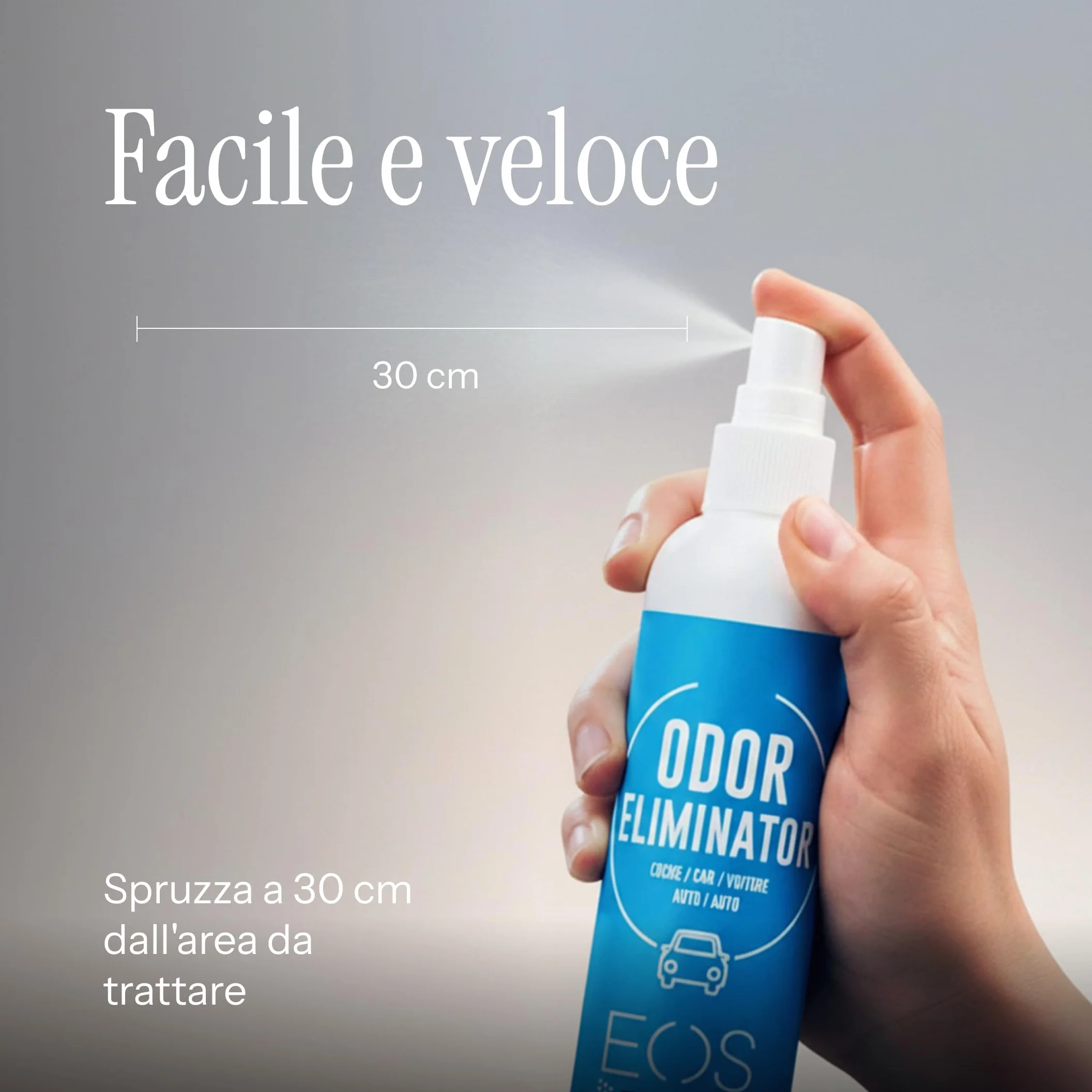 EOS Elimina Odori Auto Spray Neutralizzatore Odori Fumo Sudore Animali Deodorante Auto Interni Tessuti Profumatore Nuovo Fresco 1 Pezzo