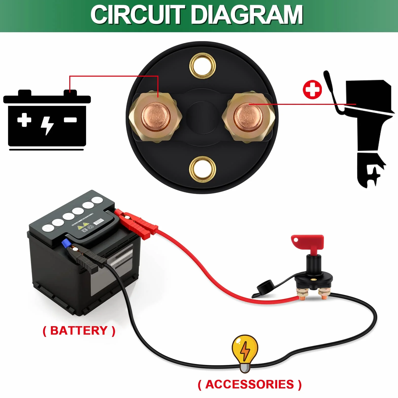 Bolatus Batteria Principale Interruttore 12V / 24V Staccabatteria Marino Cut off interruttore per Auto Moto Marine Camion Barca