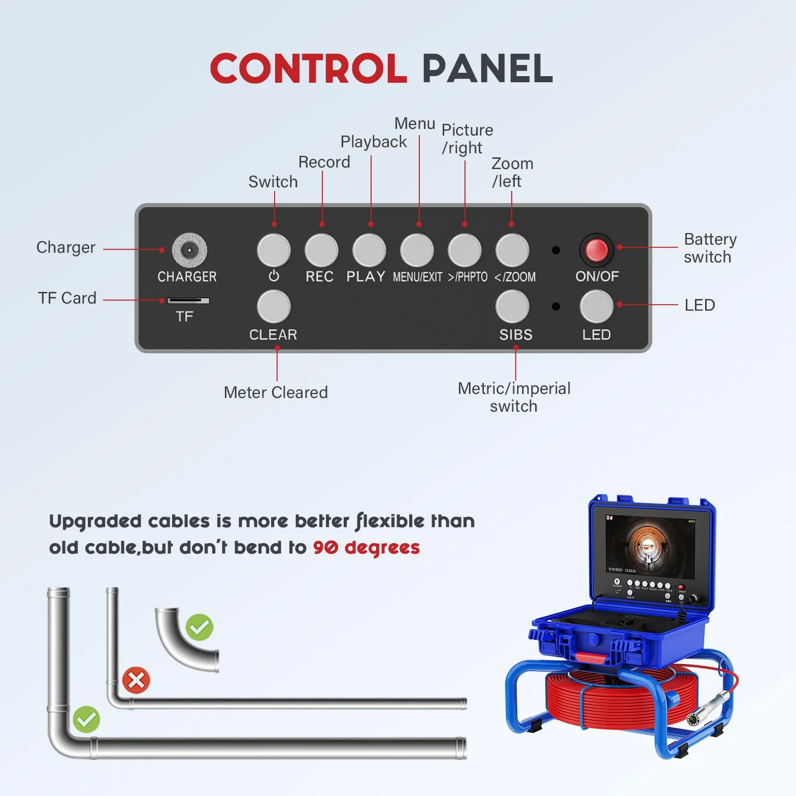 Endoscopio Industriale 9" IPS Schermo IP68 Impermeabile Telecamera Ispezione Tubi con Contatore Distanza DVR