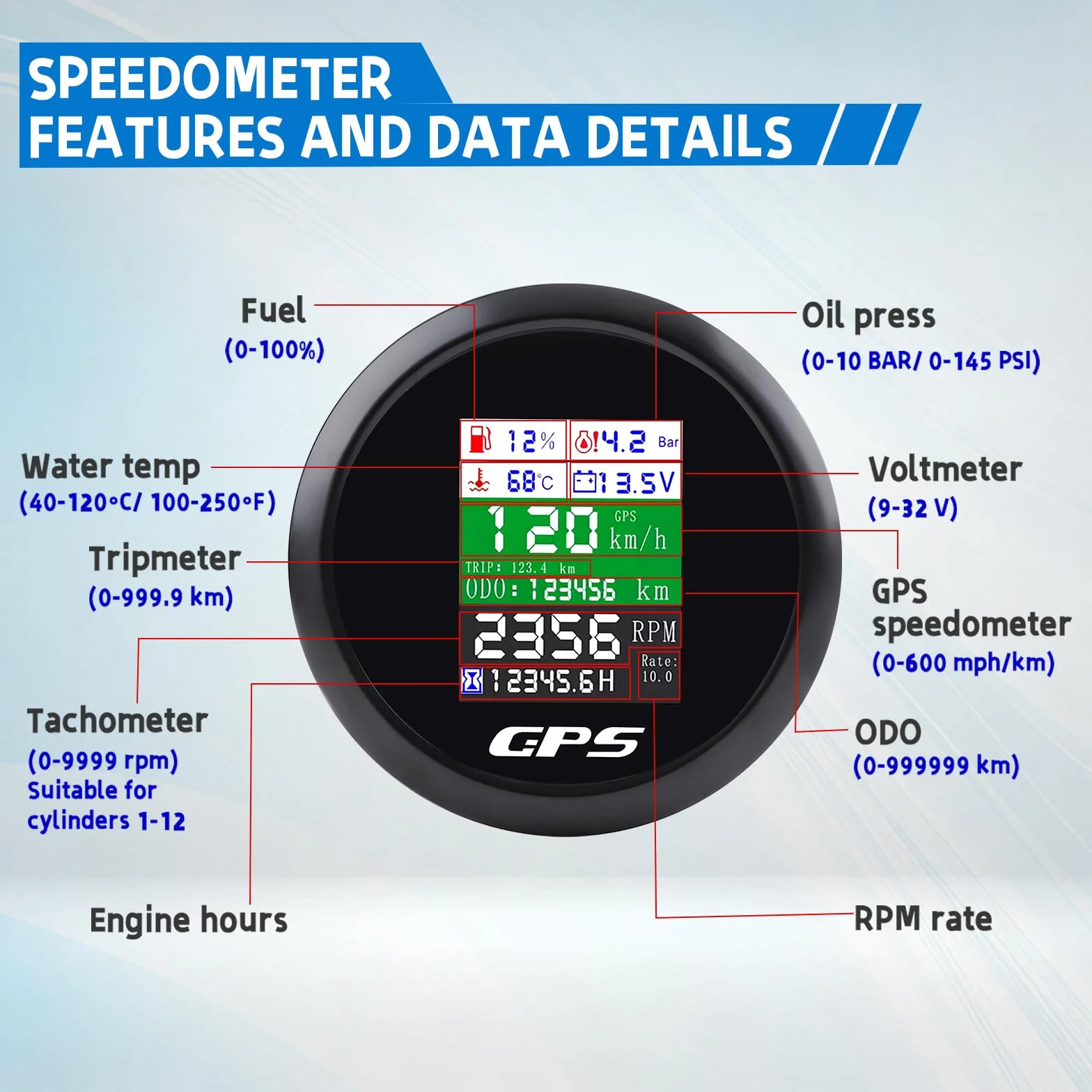Tachimetro GPS 85 mm 6 in 1 Multifunzione Digitale Tachimetro Contagiri Voltmetro Indicatore Livello Carburante Temperatura Acqua e Pressione Olio