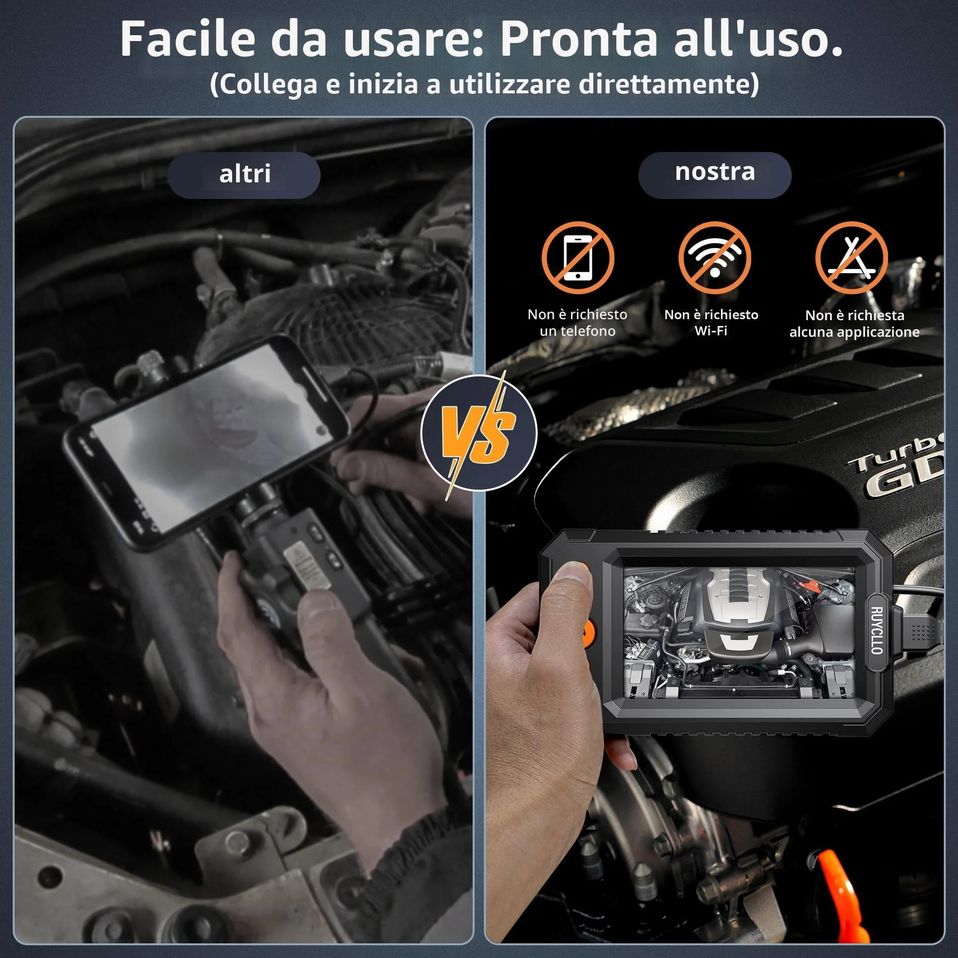 Endoscopio 1080P HD con Schermo IPS 4.3'' Telecamera Ispezione IP67 Impermeabile 8 LED Sonda 8mm Cavo 5M
