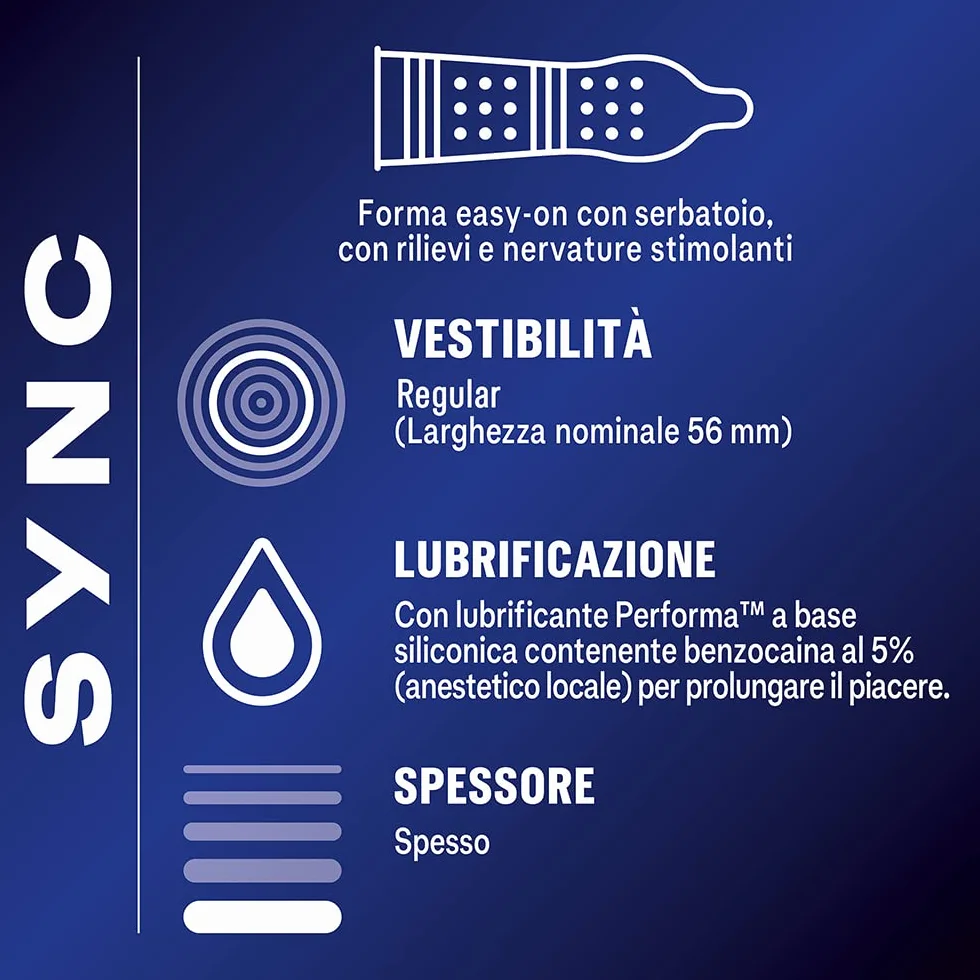 Durex Mix Performance Preservativi Lunga Durata Sync Ritardanti Rilievi Nervature 24 Profilattici