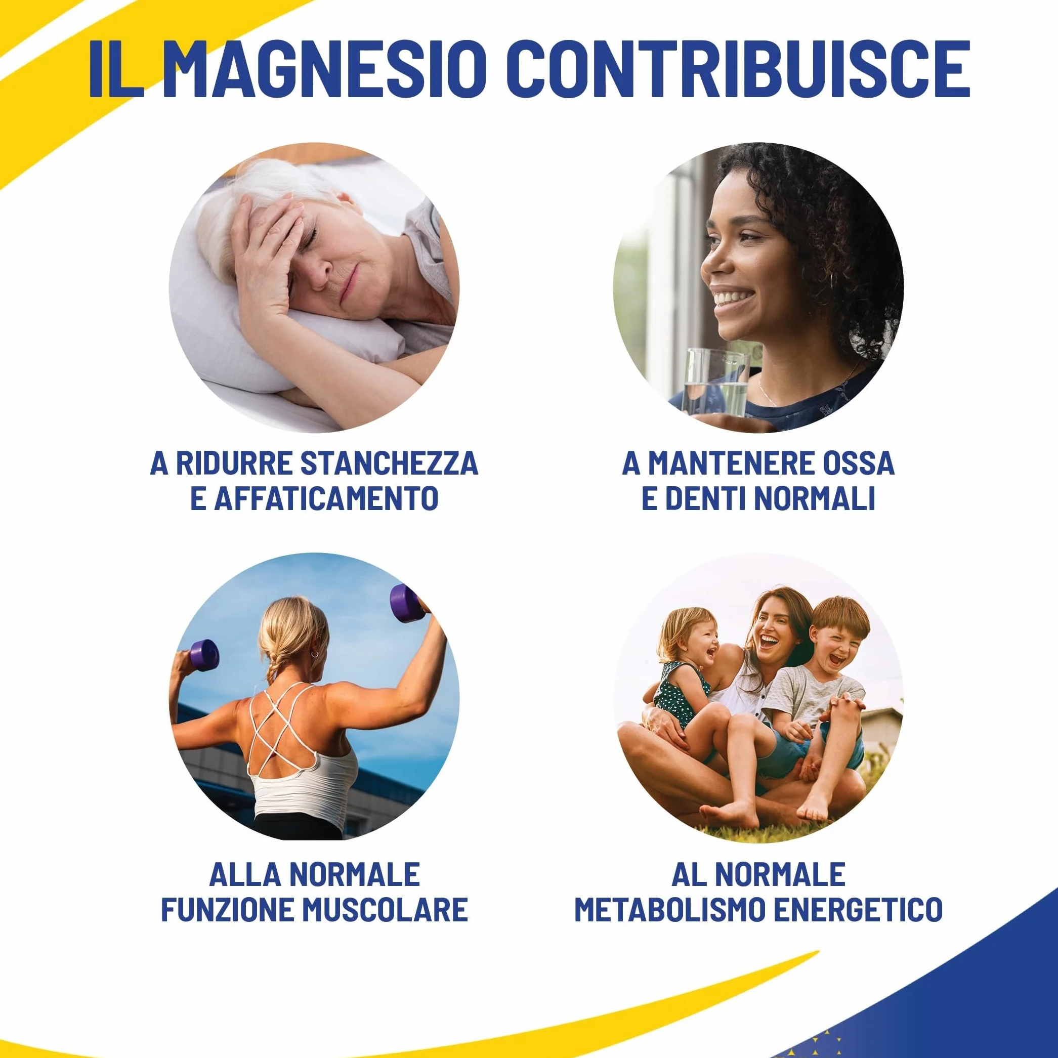 Equilibra Magnesio+ Zero Integratore Magnesio 200 g Carbonato Bisglicinato Pidolato Solubilità Istantanea