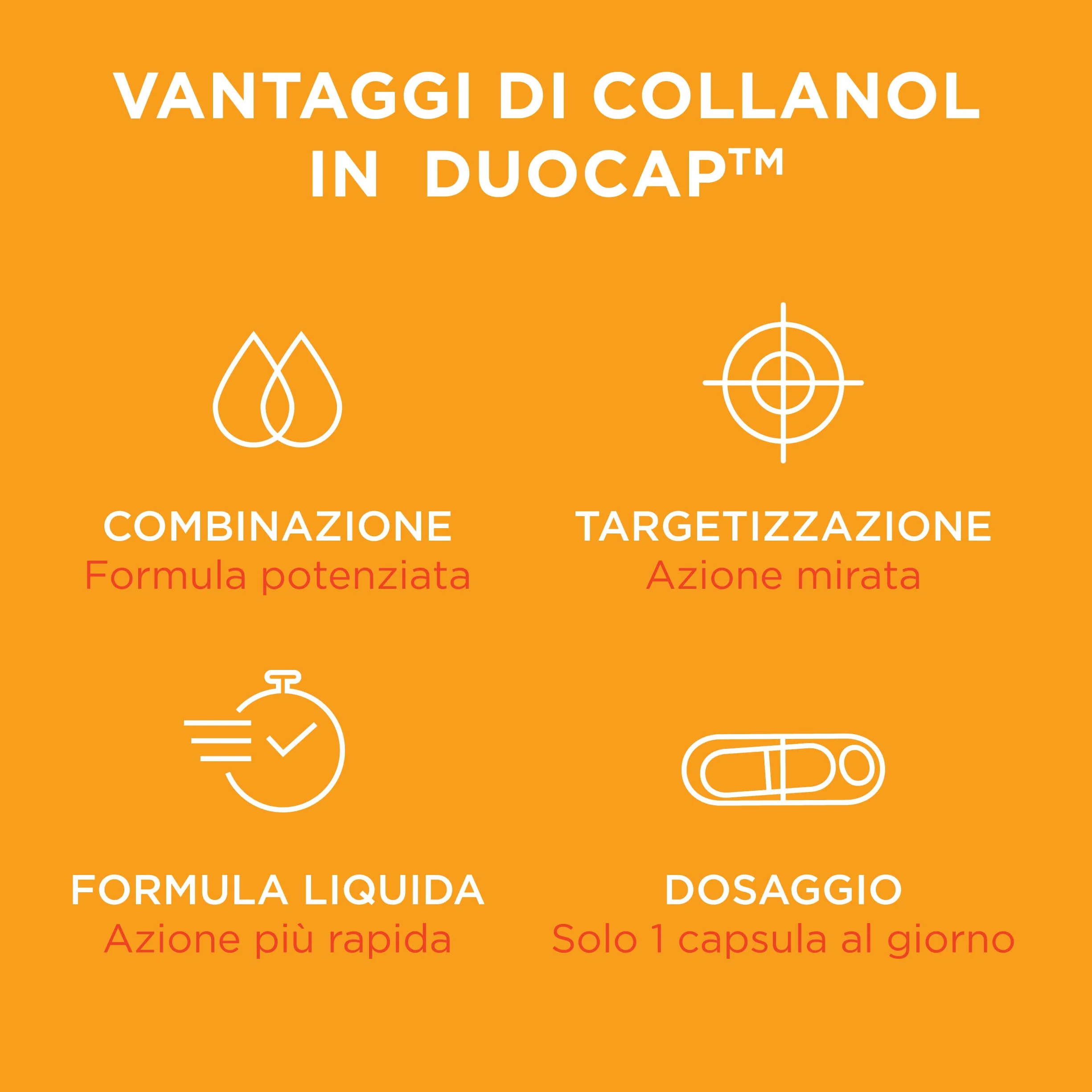 Collanol collagene 3D curcumina micellare 60 capsule salute articolare