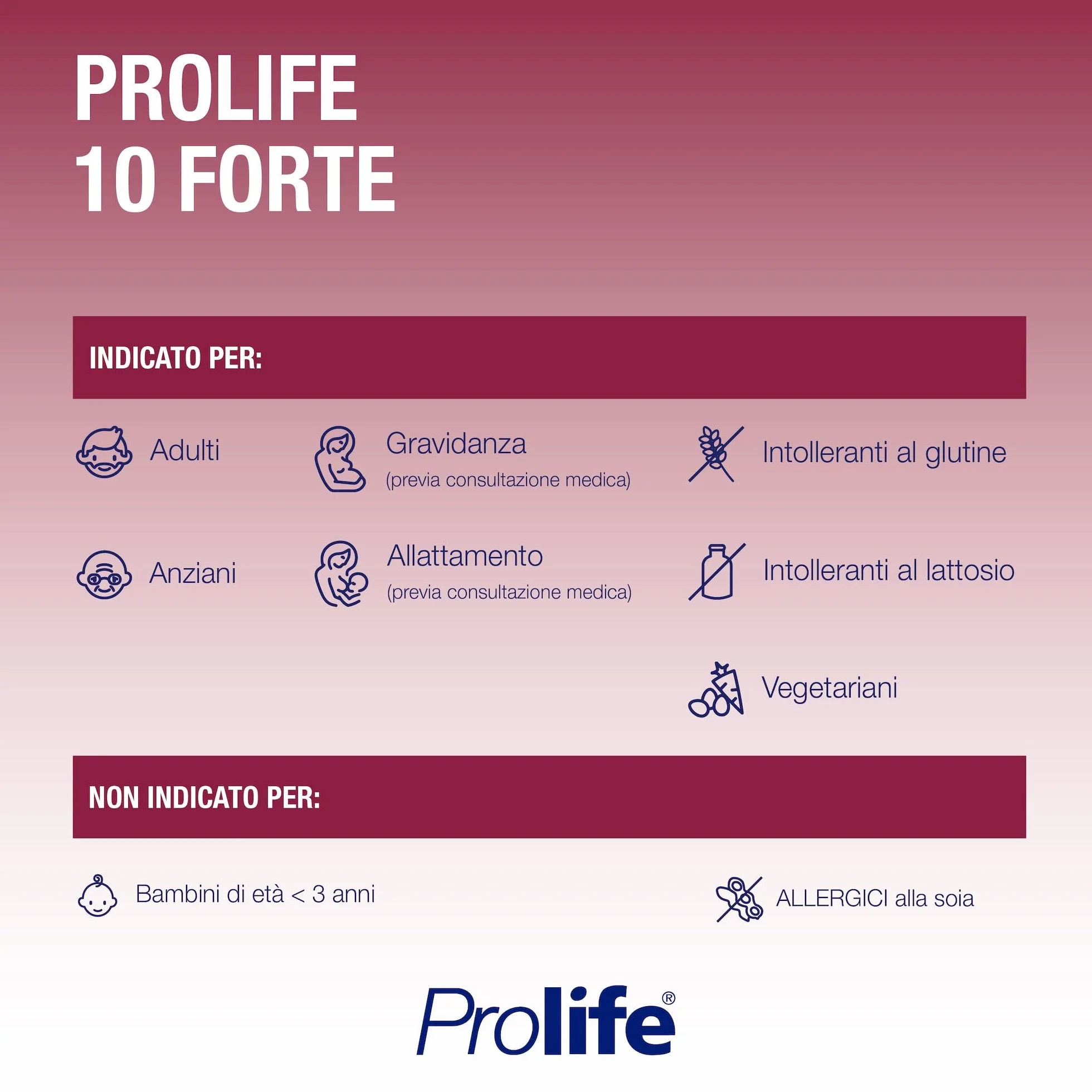 Prolife Vzdt032 Forte 20 capsule probiotici 10 miliardi fermenti lattici 515 mg