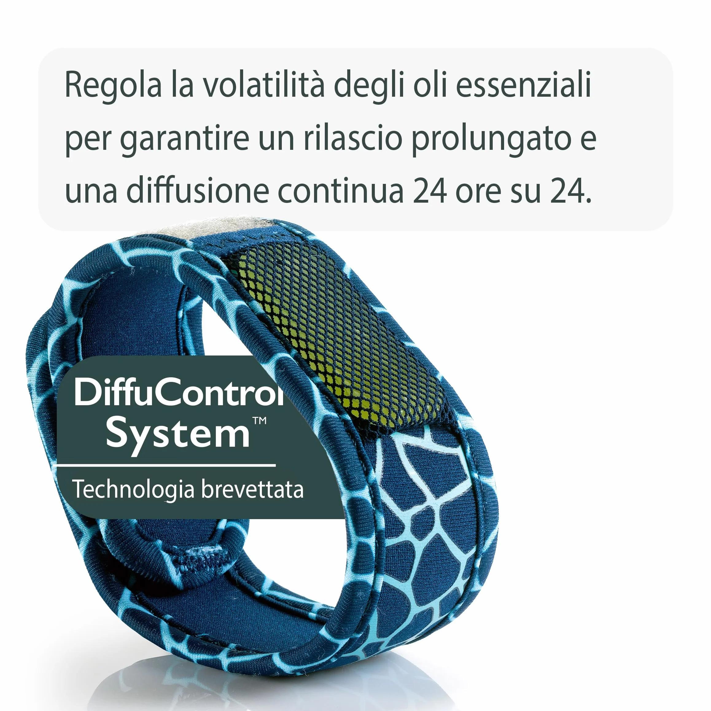 PARAKITO Braccialetto Antizanzare 2 Ricariche 1 Mese Protezione Senza DEET Modello Giraffa Taglia Adulta