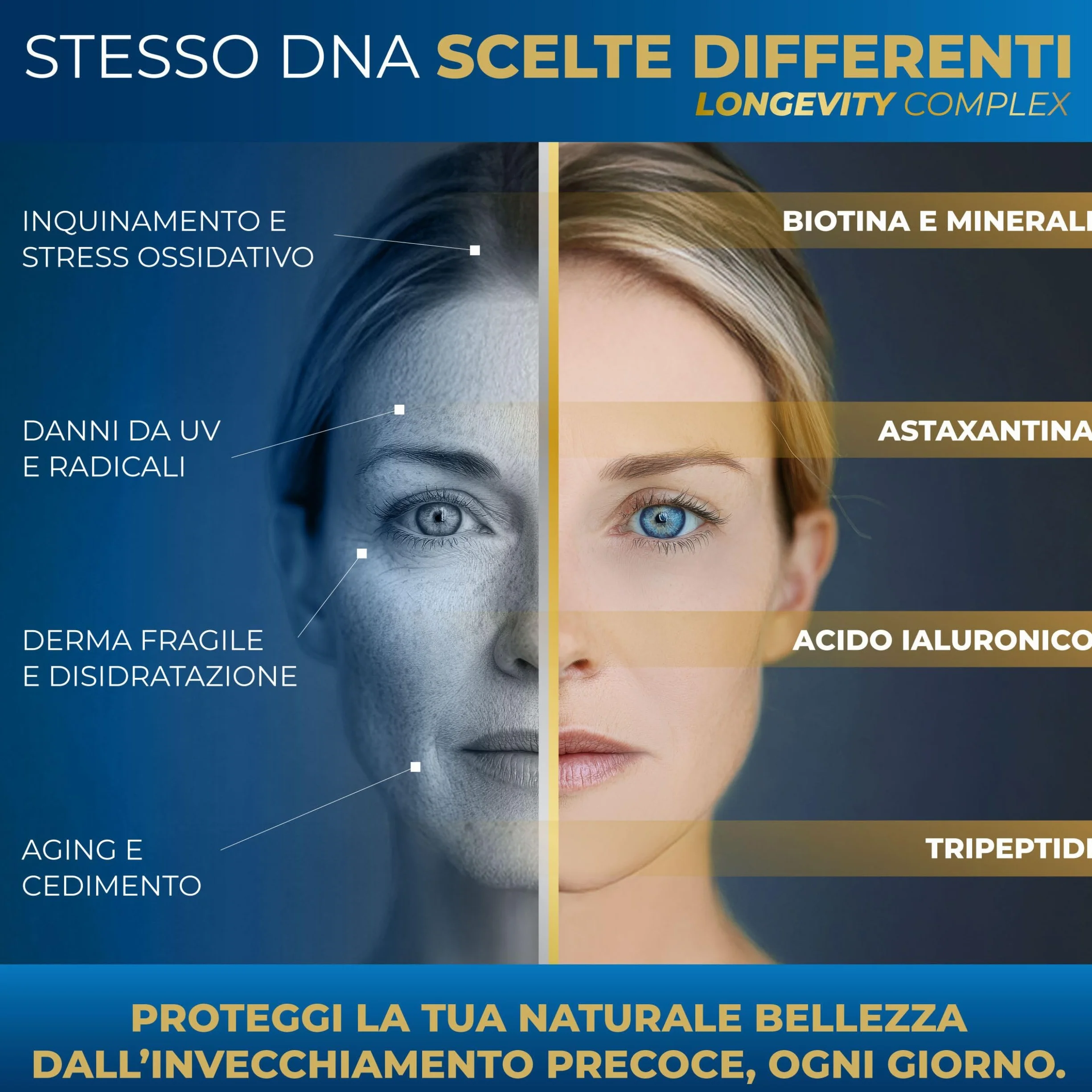 Symbeauty Longevity Complex SEACOLL Collagene Marino con Acido Ialuronico 120 cpr 60gg