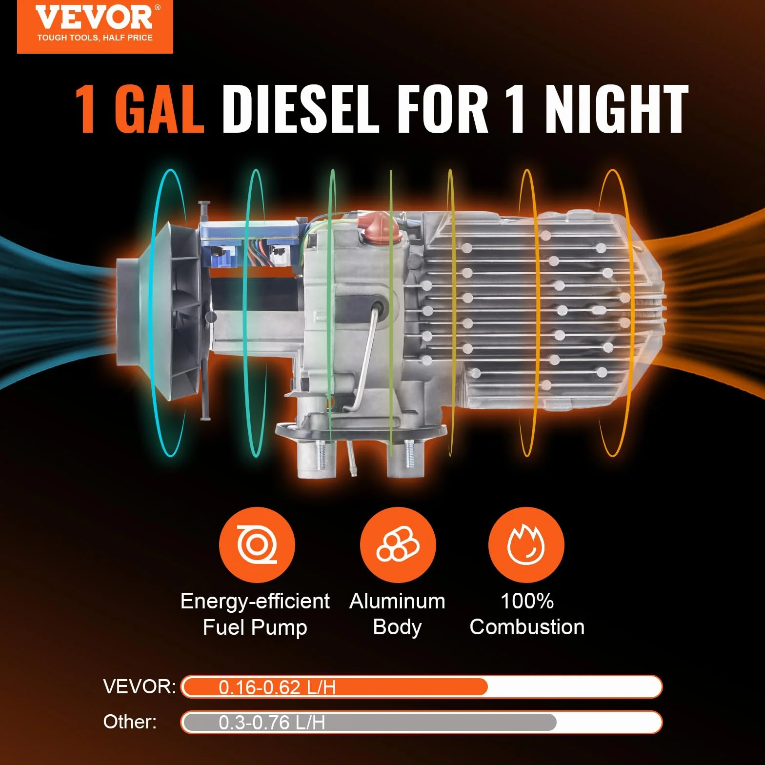 VEVOR Riscaldatore d'Aria Diesel All-in-One 12V 8KW per Camper Camion RV Telecomando
