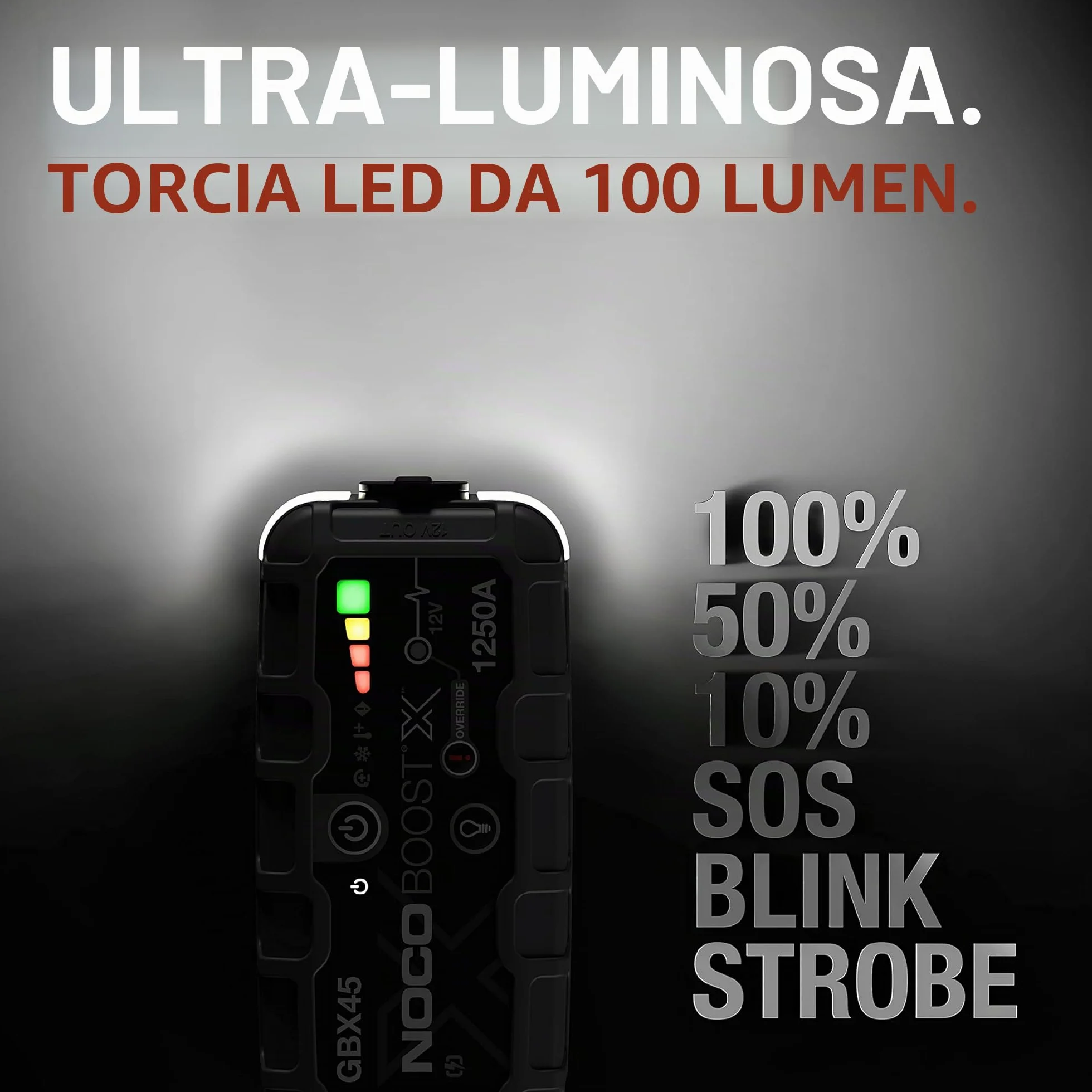 NOCO Boost X GBX45: Avviatore di Emergenza UltraSafe 1250A – Booster Batteria al Litio 12V, Caricabatteria Portatile Power Bank e Cavi Avviamento – Per Motori Benzina fino a 6.5L e Diesel fino a 4.0L