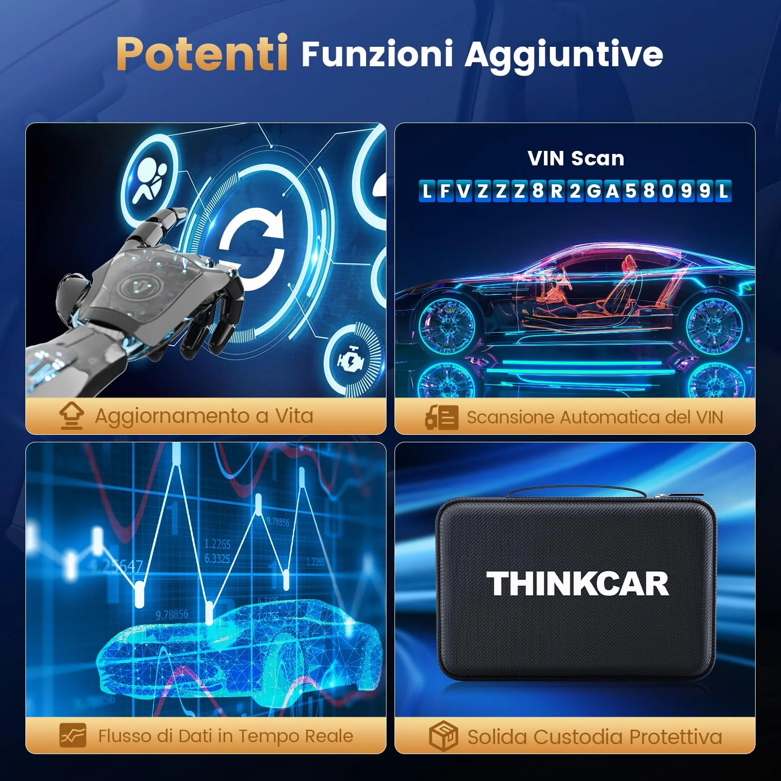 thinkcar ThinkScan 689 OBD2 Auto Diagnostica Diagnosi Completa Sistema 34 Manutenzione Test Attuazione Codifica ECU DoIP CANFD FCA
