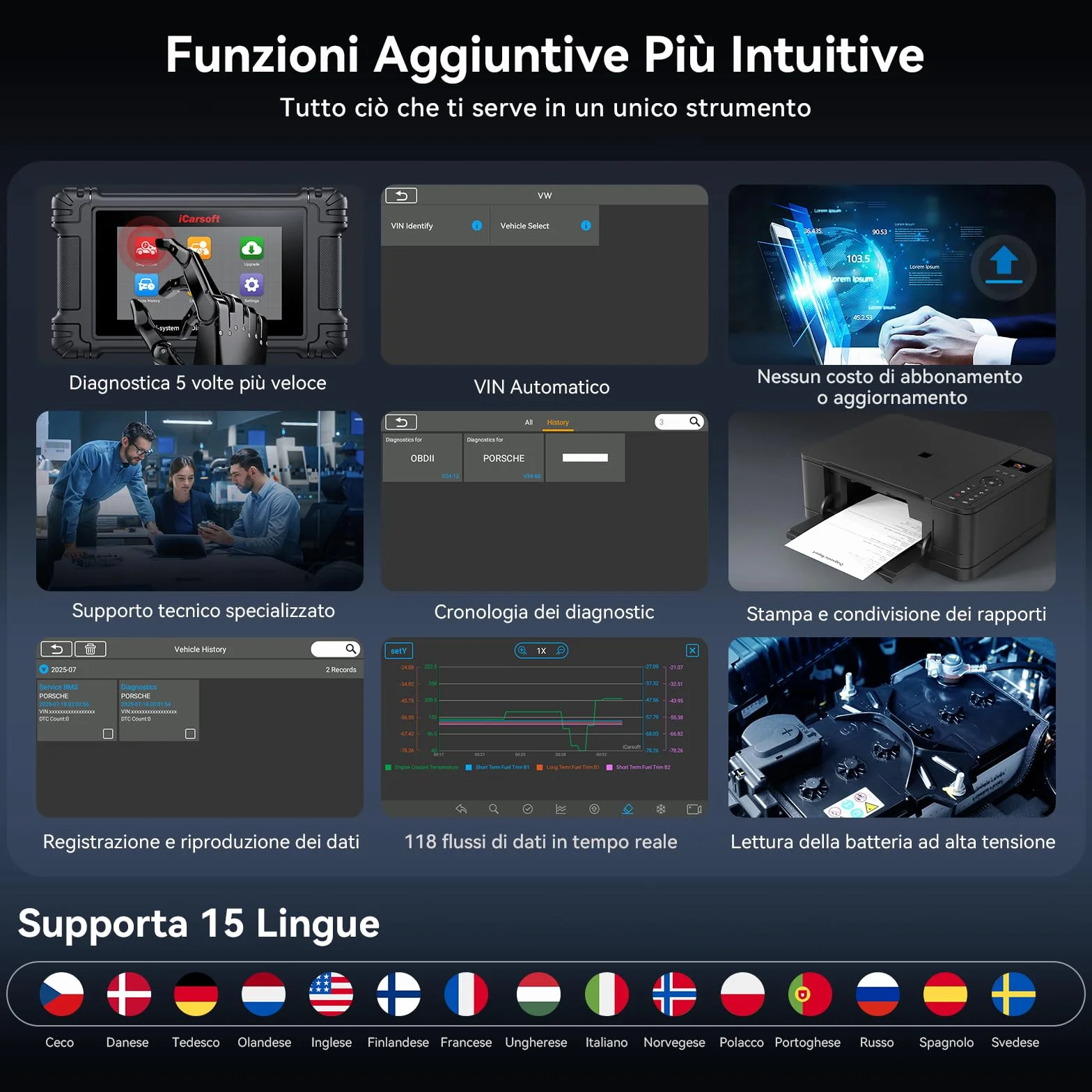 iCarsoft LR V4.0 OBD2 Diagnostica Auto per Land Rover Jaguar, 37 Servizi, Test Bidirezionale, WiFi
