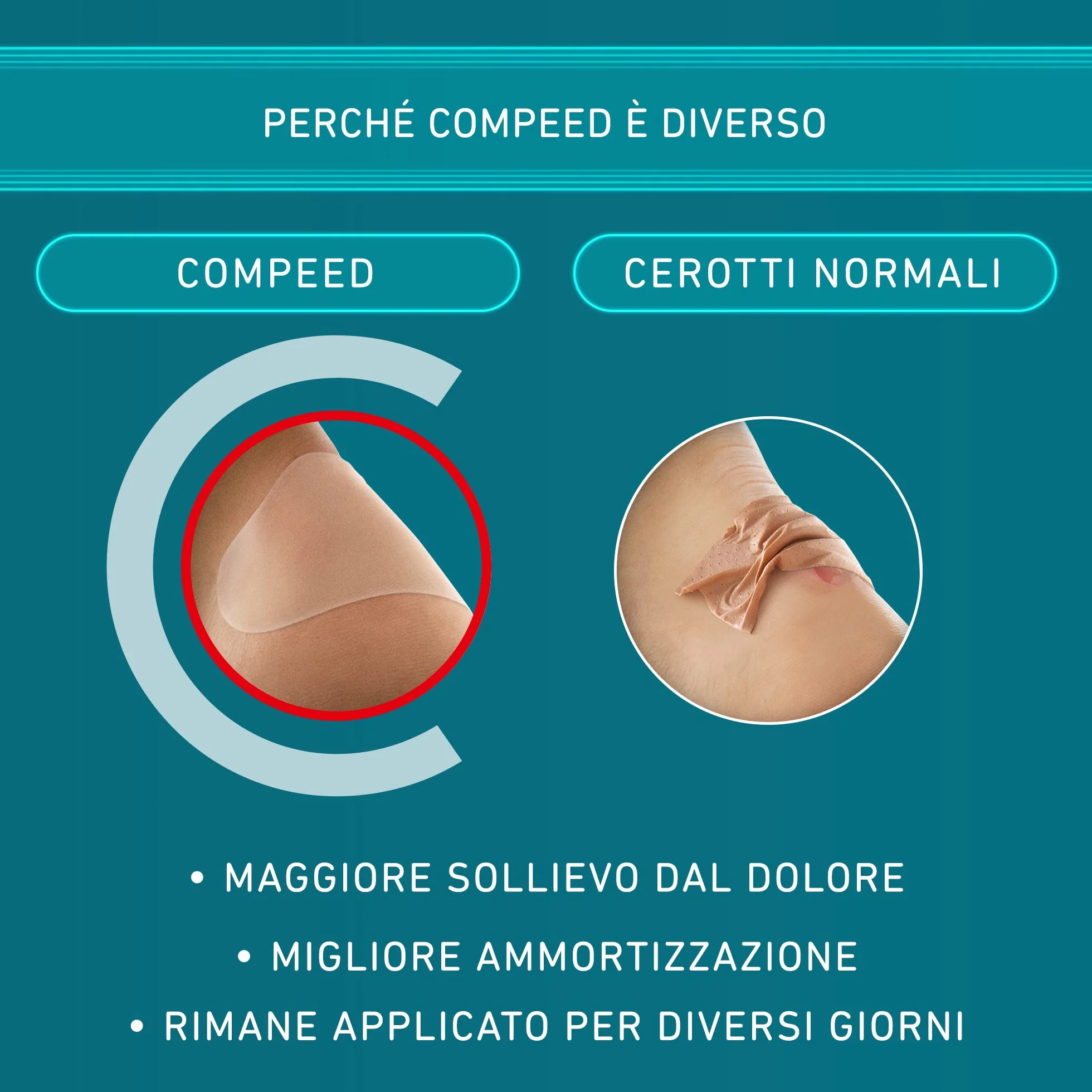 Compeed Cerotti per vesciche 10 Pack resistenti all'acqua