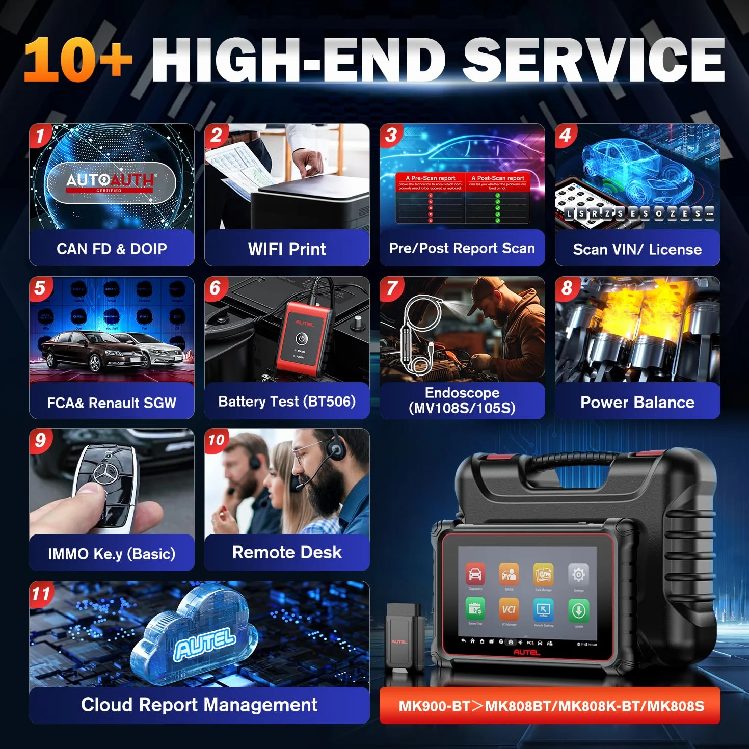 Autel MaxiCOM MK900BT OBD2 Diagnostica Auto Bidirezionale 2026 V2.0 Senza Fili DOIP CANFD OS 11