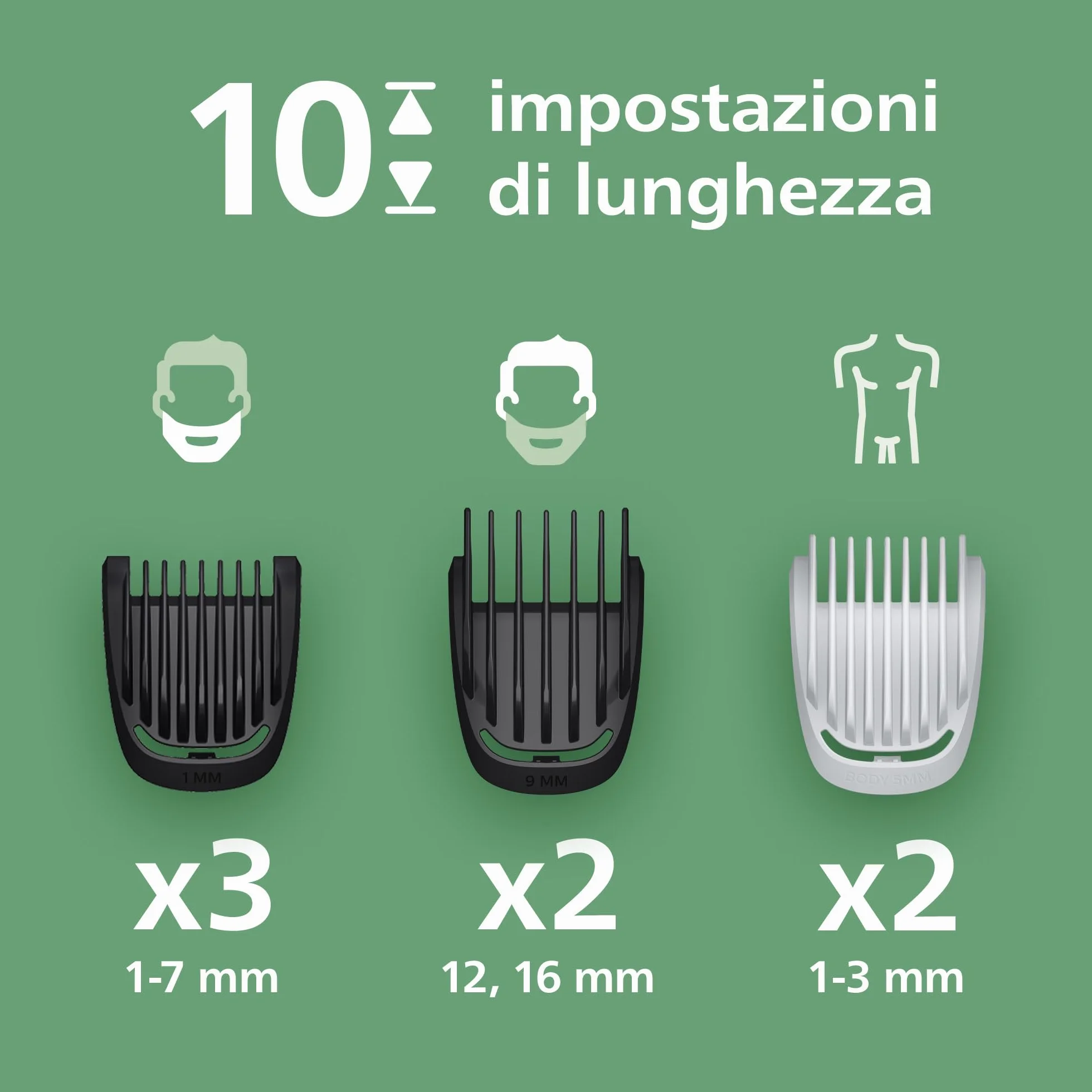 Philips Multigroom Serie 3000 9 in 1 Rifinitore Barba Capelli Corpo MG3946/15
