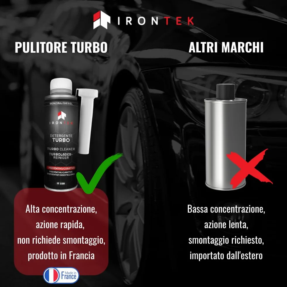 IRONTEK Pulitore Turbo Benzina Diesel 300ml | IT225 | Senza Smontaggio | Azione Preventiva e Curativa | Rimuove Depositi | Prolunga la Vita del Turbo