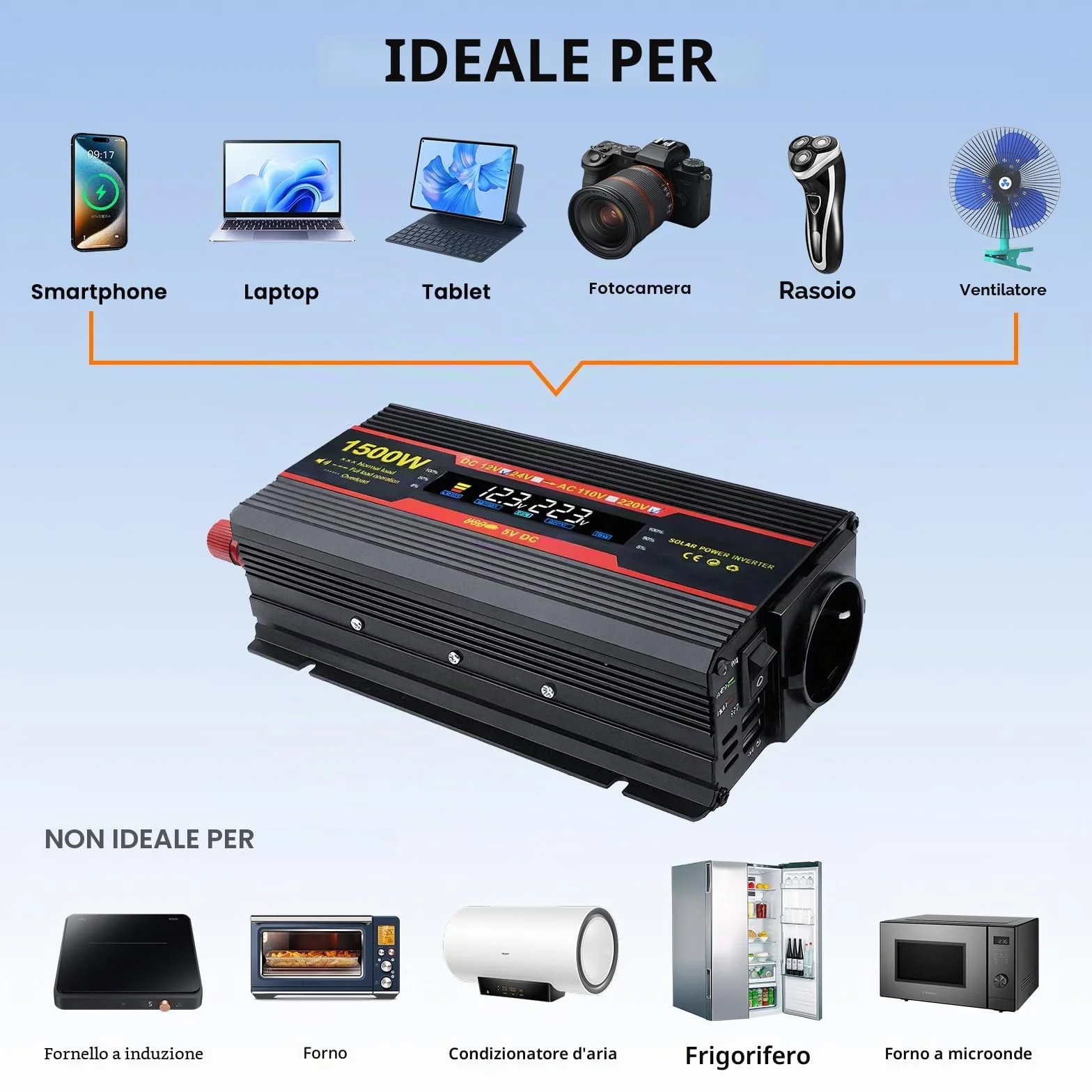 Convertitore di Tensione 1500W 12V 220V con 2 Porte USB per Auto Camper