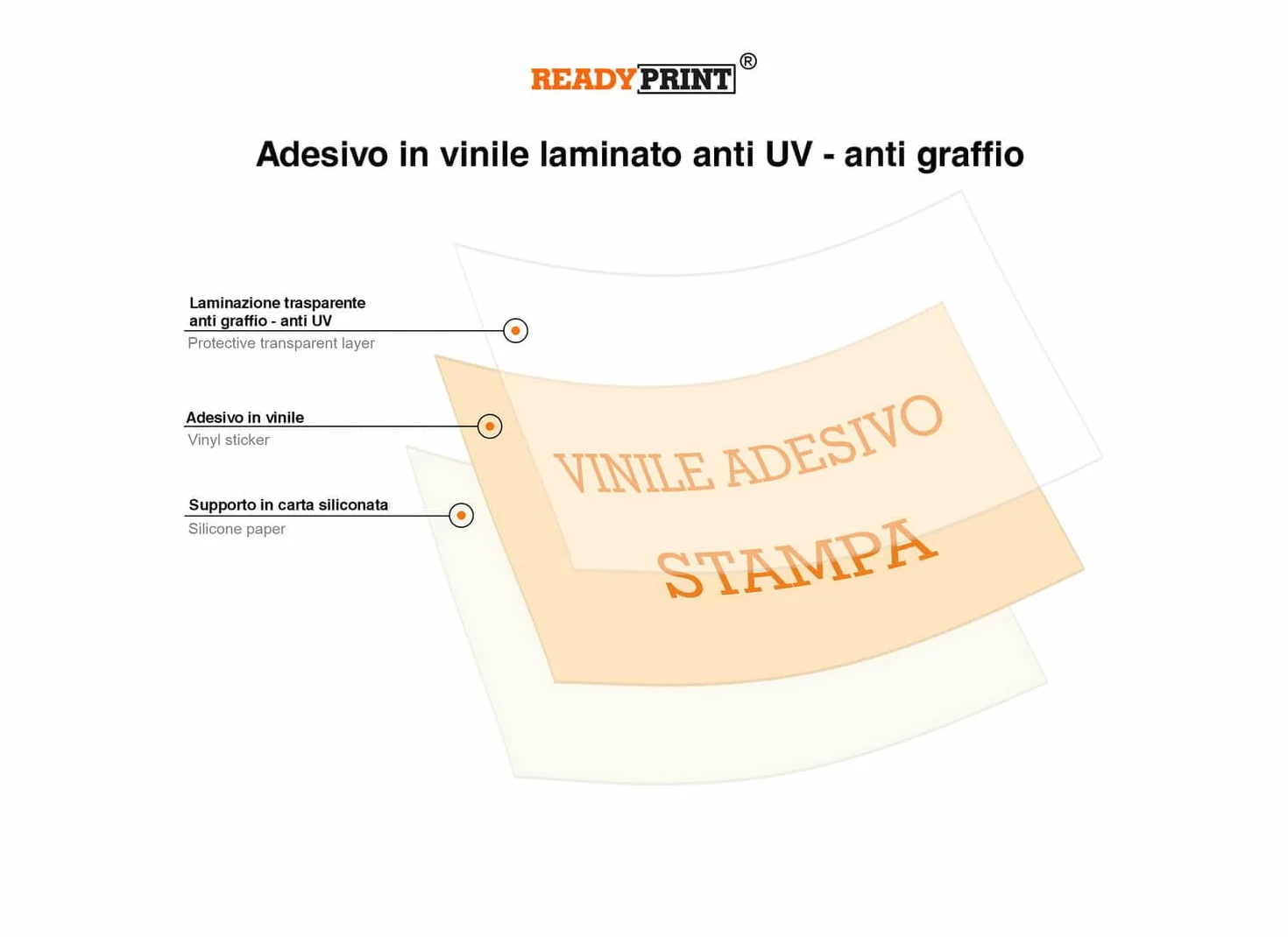 Adesivi per auto Videosorvegliata, avviso videosorveglianza veicoli, italiano, 12×6 cm, 4 pz.