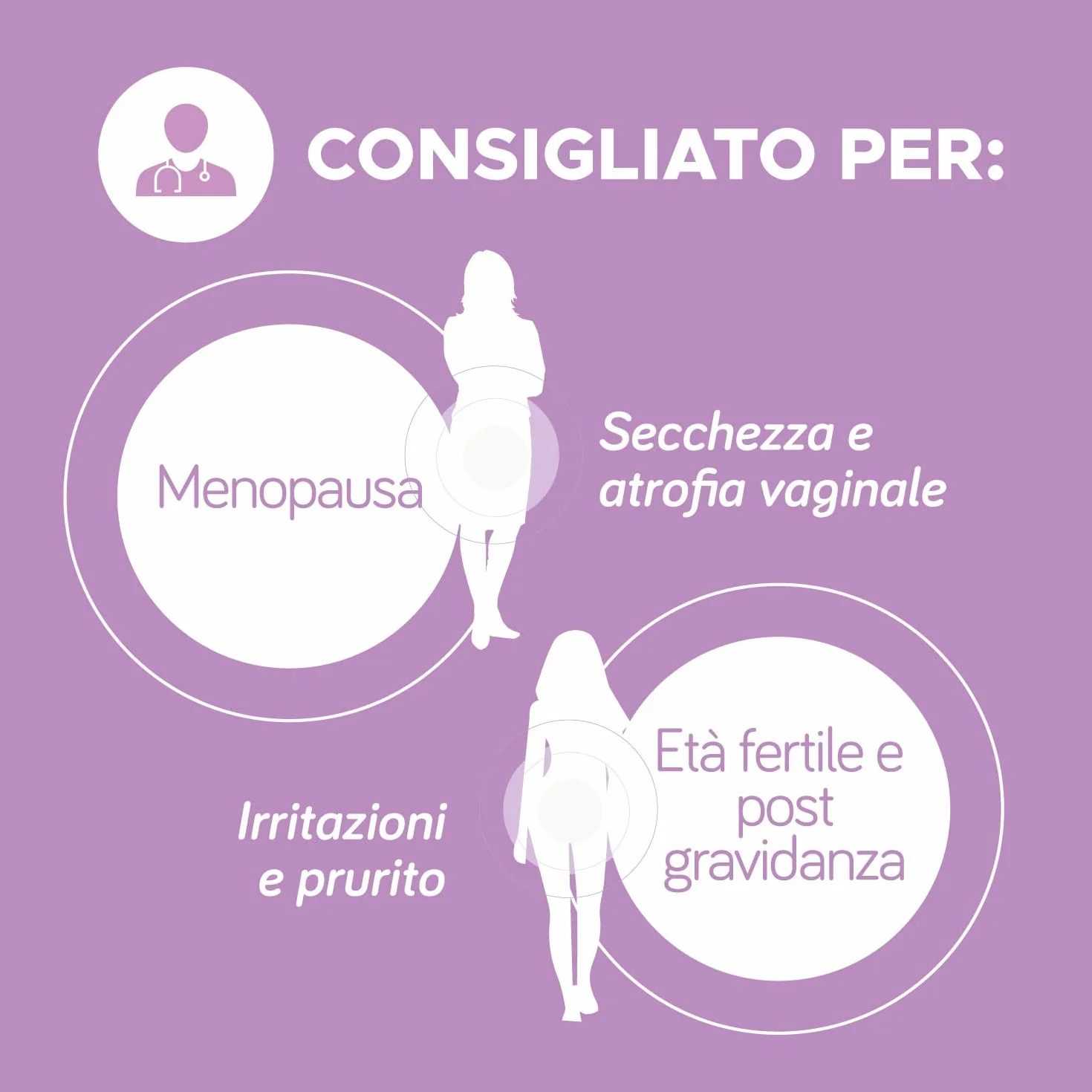 DERMOXEN Ovuli per Secchezza Intima in Menopausa 7 pezzi con Acido Ialuronico