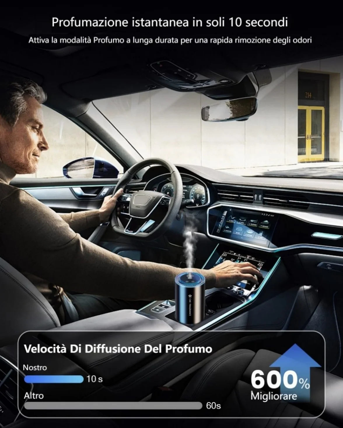 AI Profumatore Auto Diffusore Elettrico con 50 ml Profumo Colonia, Nebulizzatore Ultrasuoni, 3 Modalità, Batteria Integrata, BJ-577